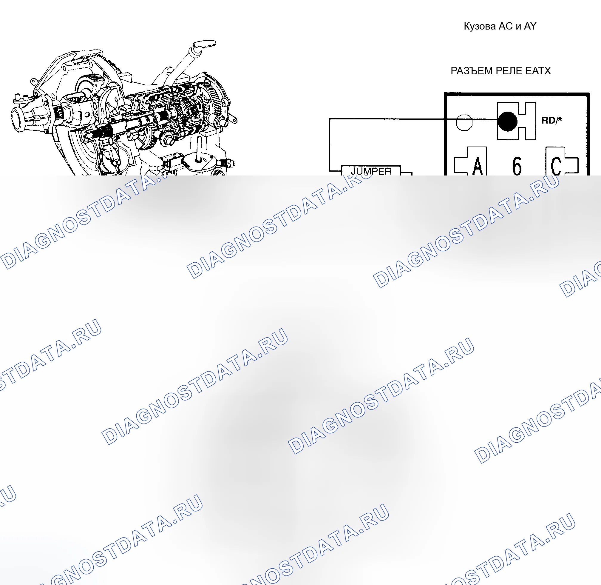 Рис. 136. Dodge Dakota 