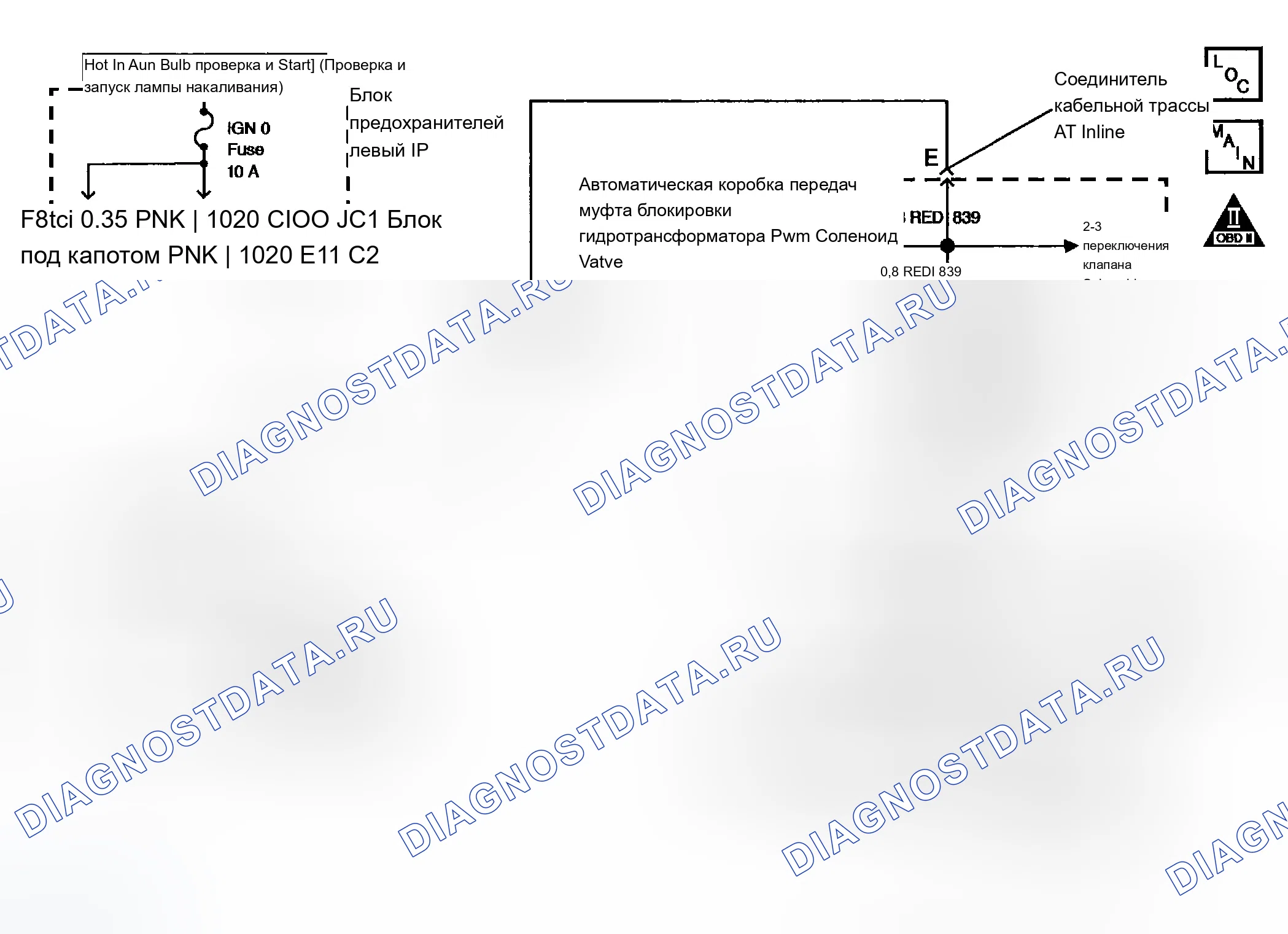 Рис. 835: расшифровка кода ошибки P0753: 1-2 Соленоид переключения передач. Chevrolet Avalanche I