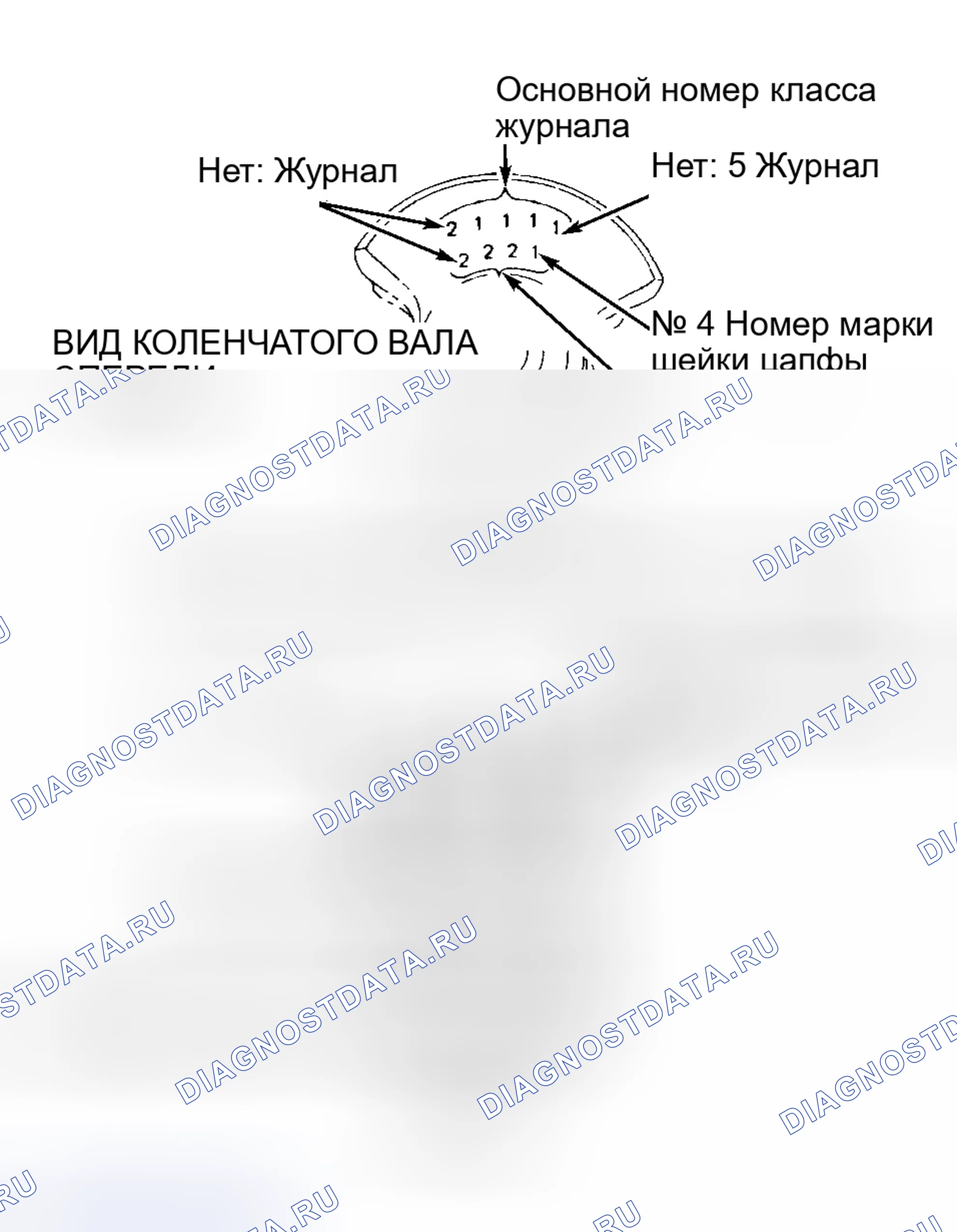 Рис. 62. Honda Legend I