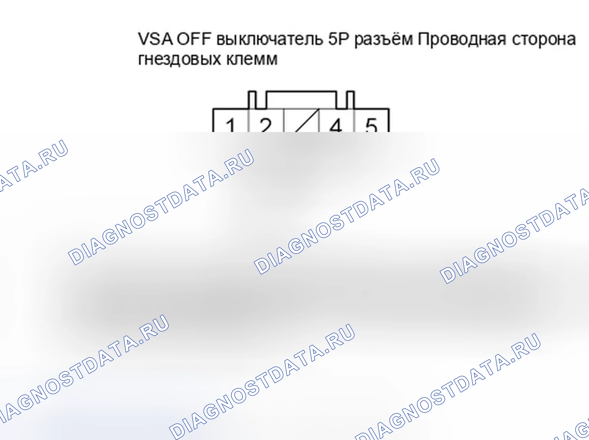 Рис. 18: расшифровка кода ошибки 117: Неисправность выключателя VSA OFF (модели ' 09-11). Honda Element YH2 рестайлинг 2