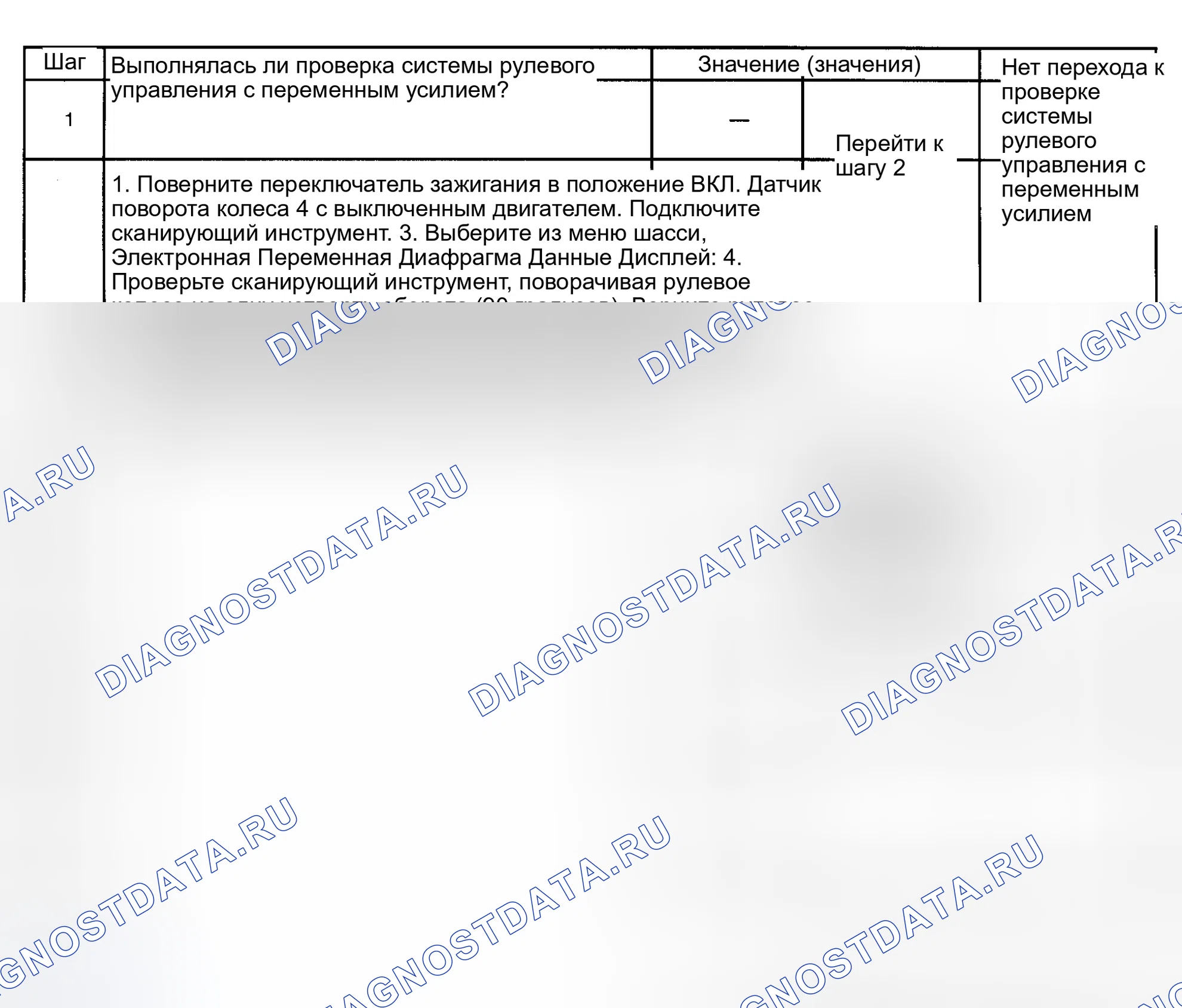 Рис. 10: расшифровка кода ошибки C0472: НИЗКИЙ УРОВЕНЬ В ЦЕПИ СИГНАЛА ДАТЧИКА СКОРОСТИ РУЛЕВОГО КОЛЕСА. Kia Mentor I