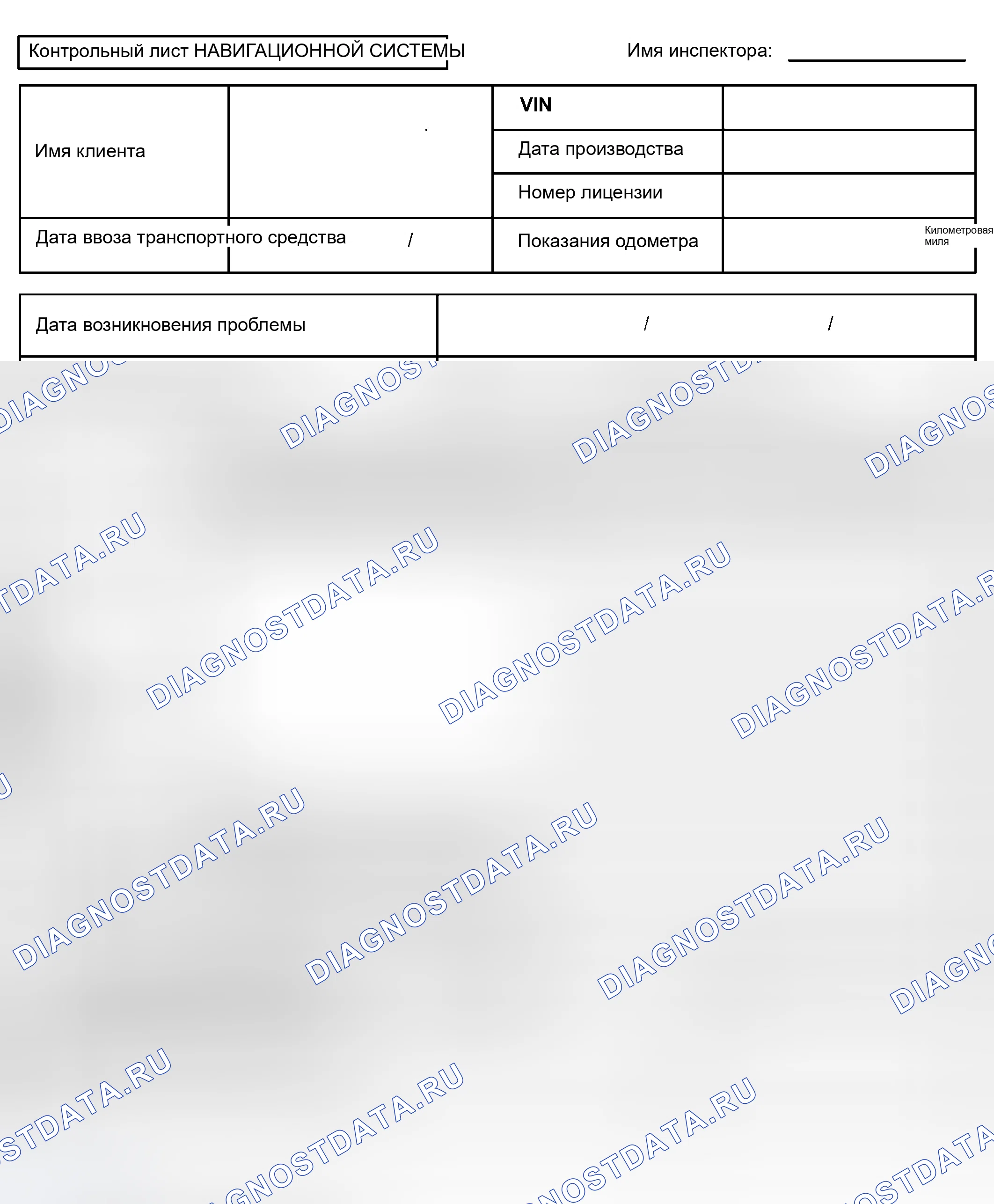Рис. 1: ПРОВЕРКА АНАЛИЗА ПРОБЛЕМ КЛИЕНТОВ. Toyota Sienna II