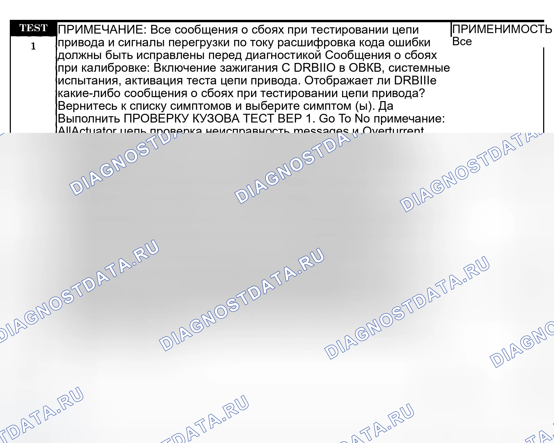 Рис. 322: Диагностическая процедура. Dodge Pickup R1500 