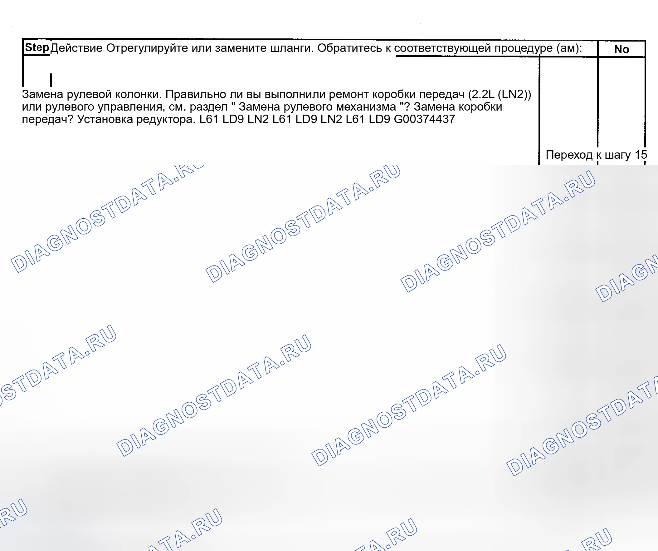 Рис. 11. Kia Ceed CD