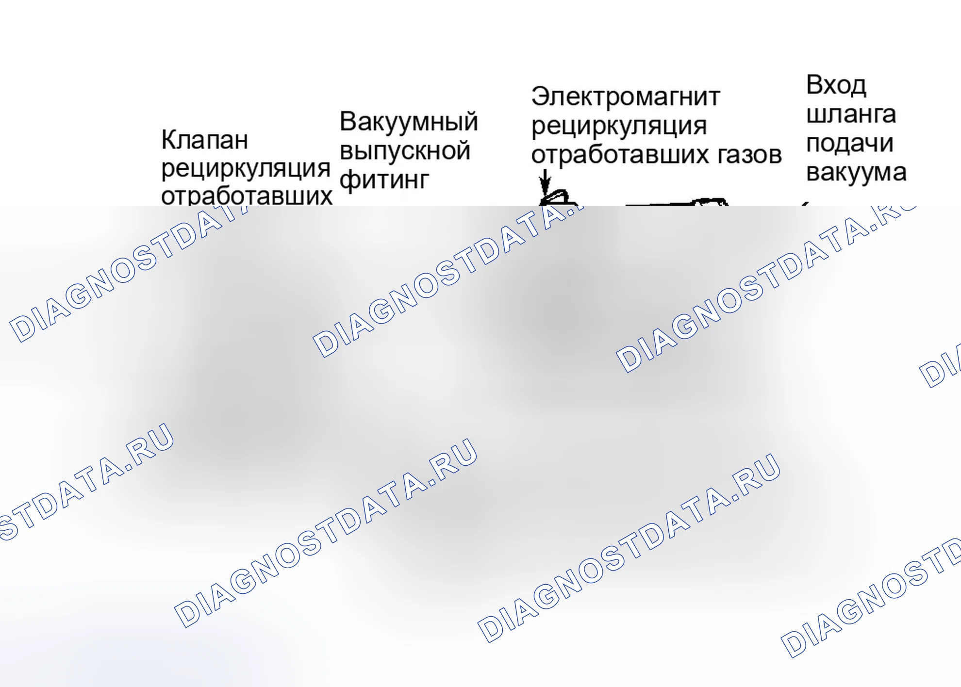 Рис. 120. Chrysler Town & Country III