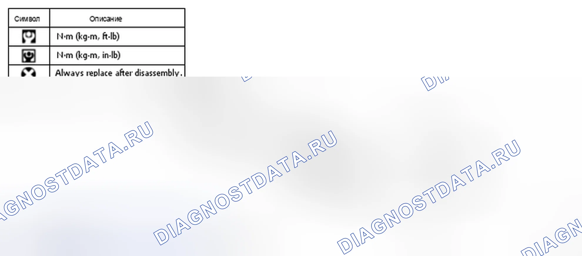 Рис. 8: КОМПОНЕНТЫ. Honda UR-V I