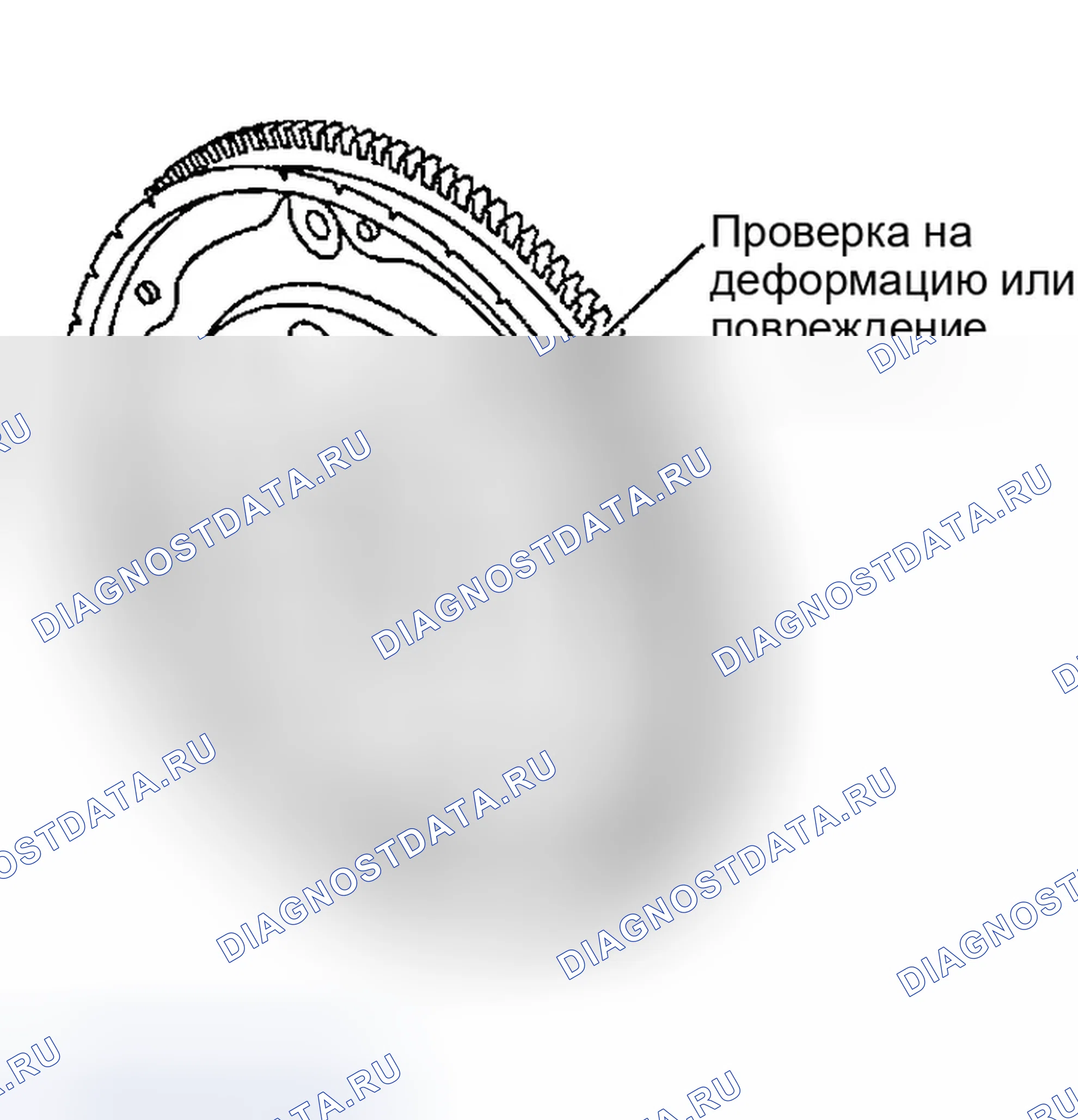 Рис. 139. Infiniti G35 III