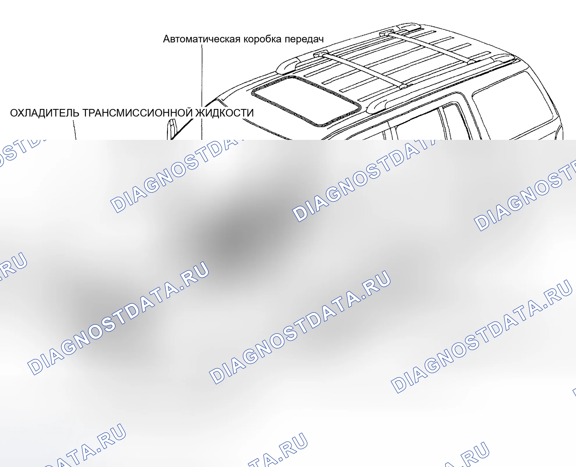 Рис. 126: Индекс компонентов трансмиссии. Hyundai ix20 I рестайлинг