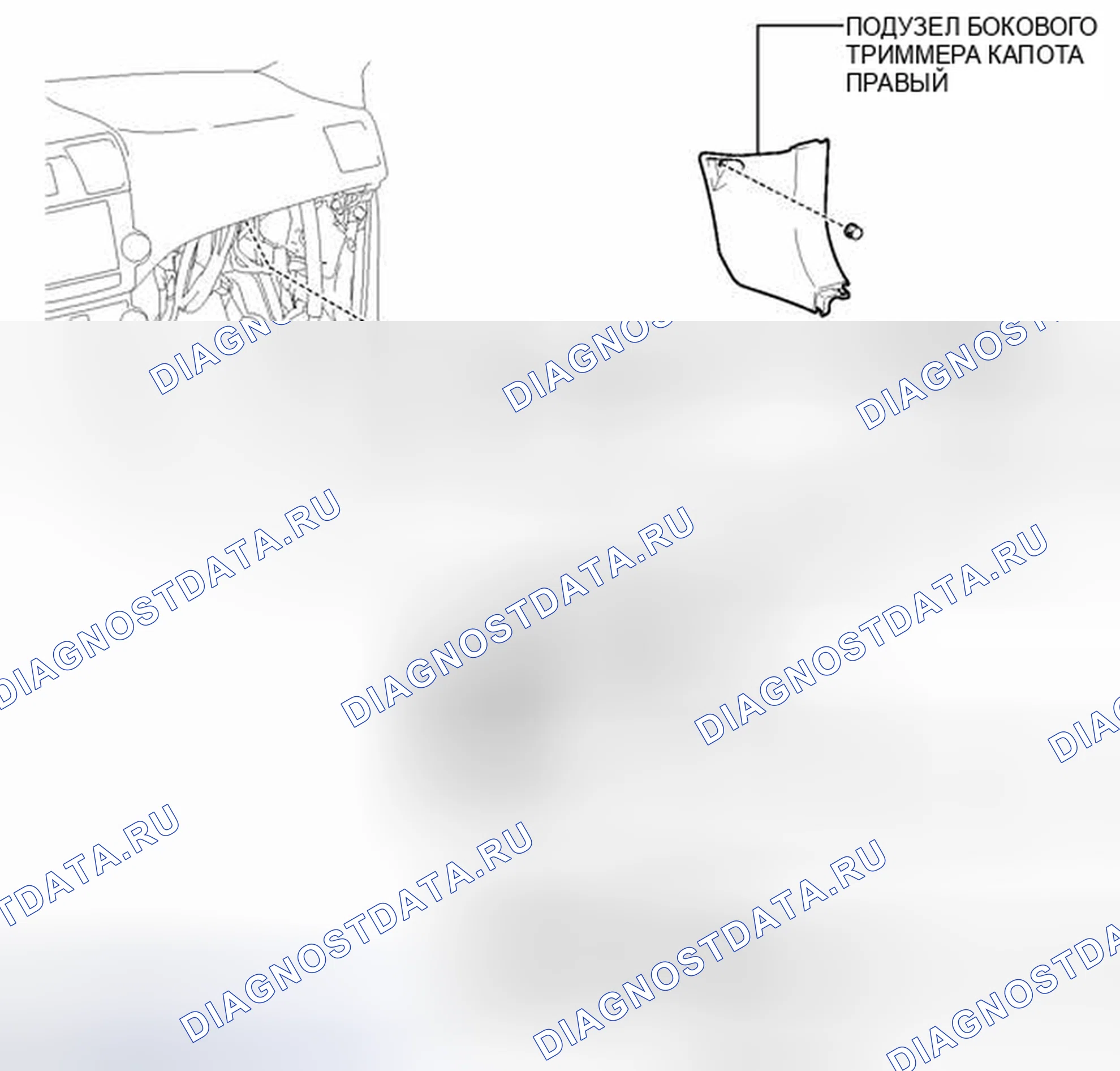 Рис. 95: ИЛЛЮСТРАЦИЯ. Toyota Highlander II рестайлинг