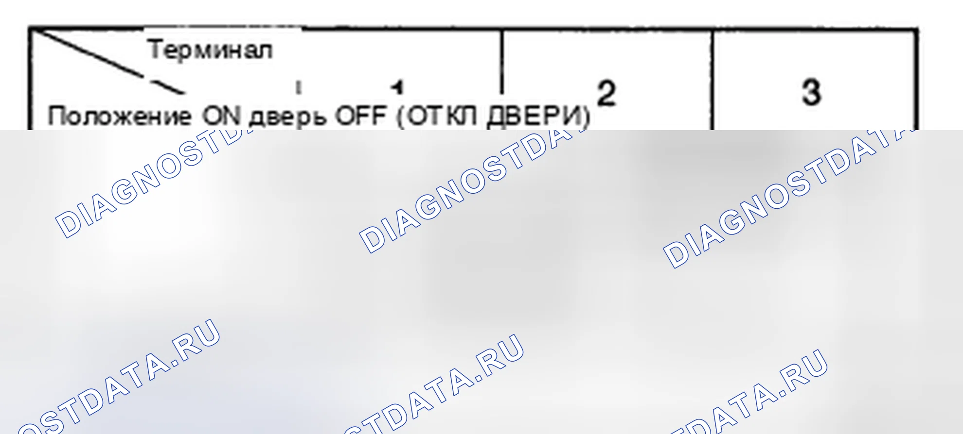 Рис. 8. Kia Magentis II