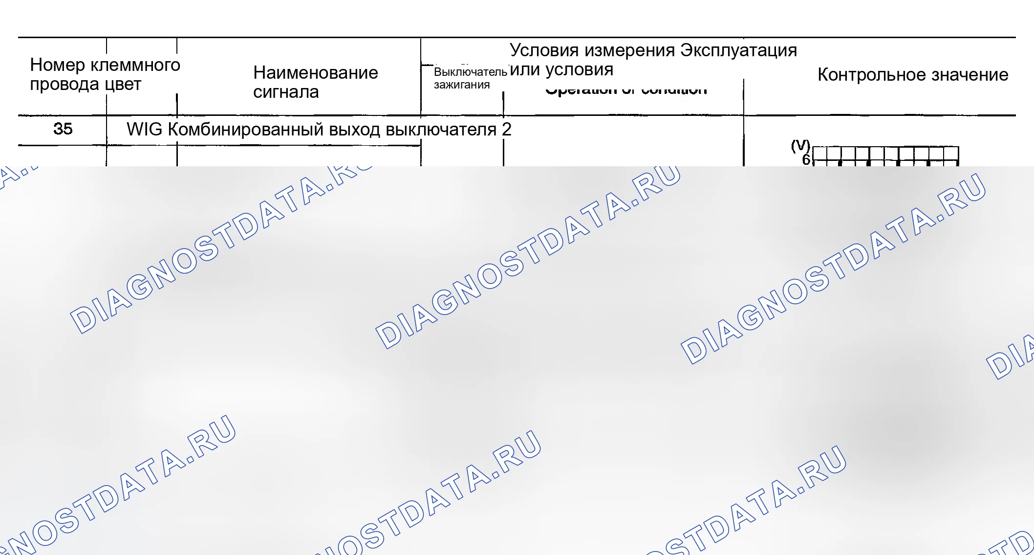 Рис. 217. Infiniti FX35 I