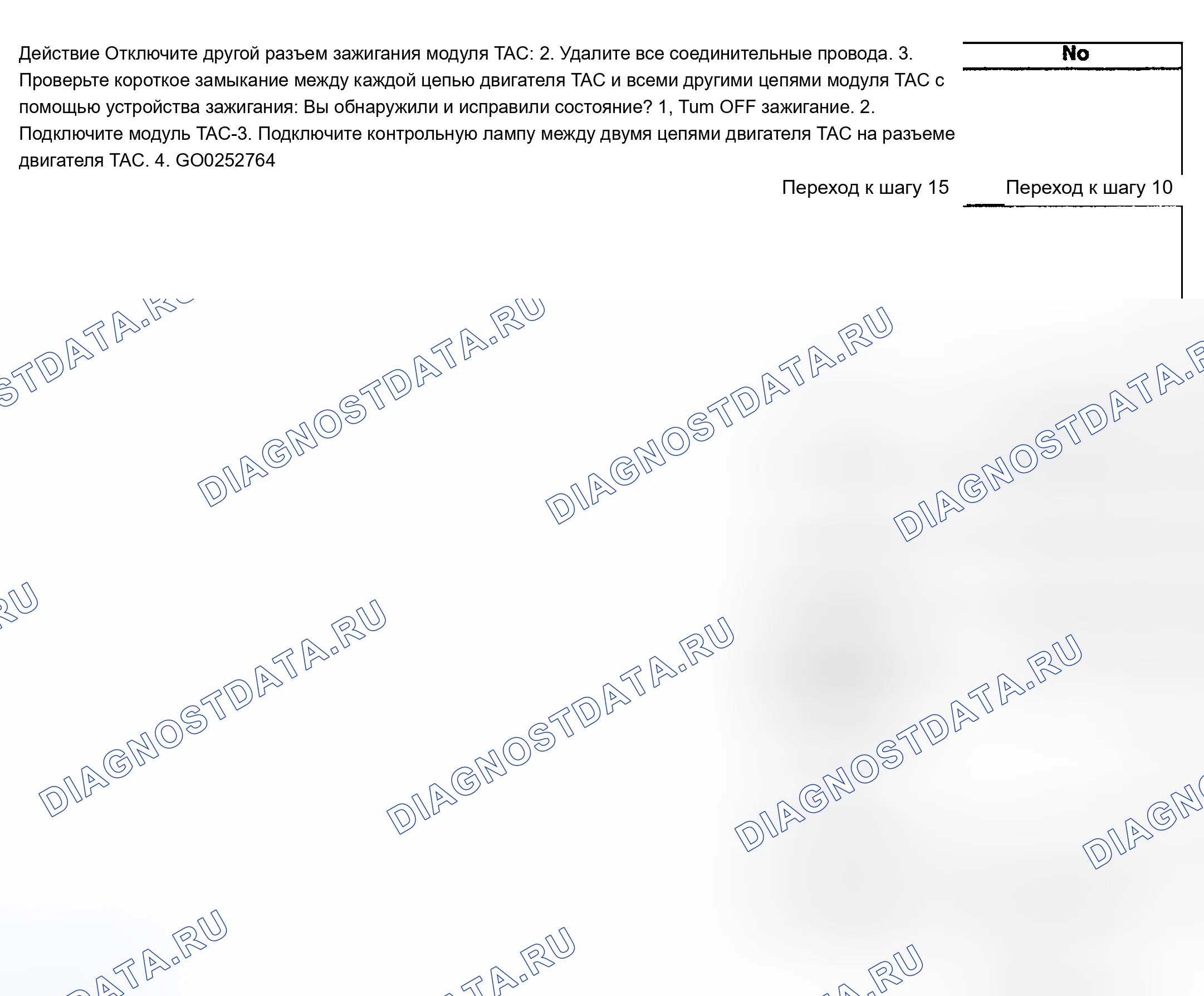 Рис. 191. Chevrolet TrailBlazer I