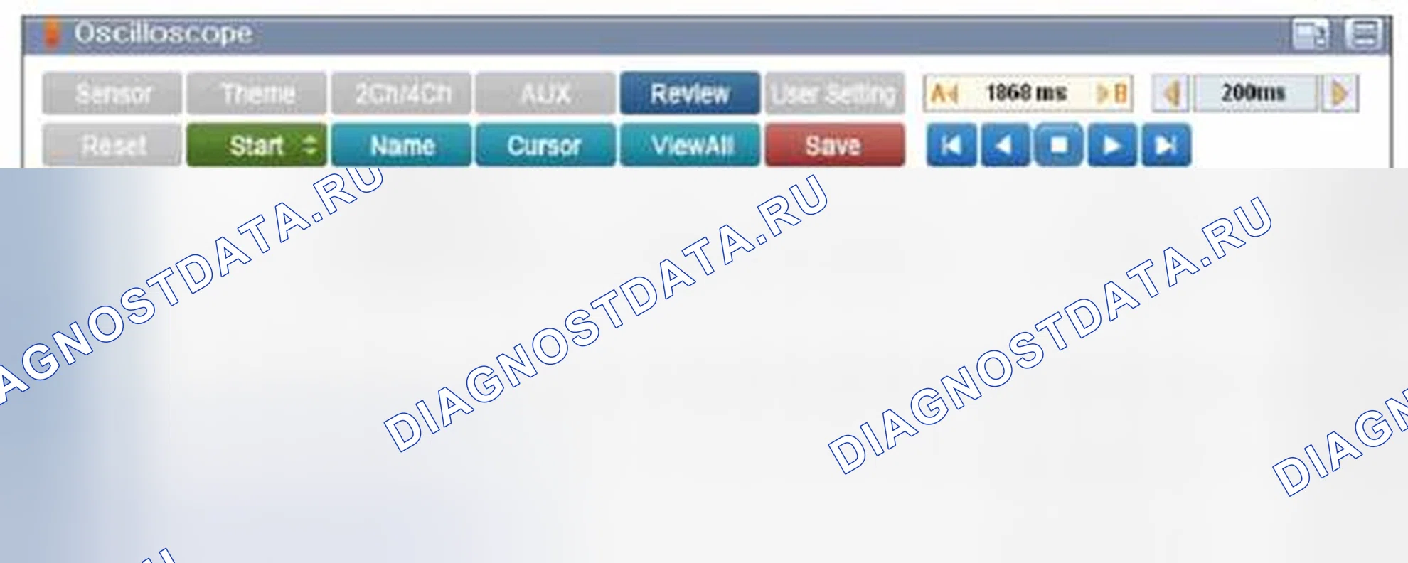 Рис. 2: Форма сигнала и данные. Hyundai Santa Fe III