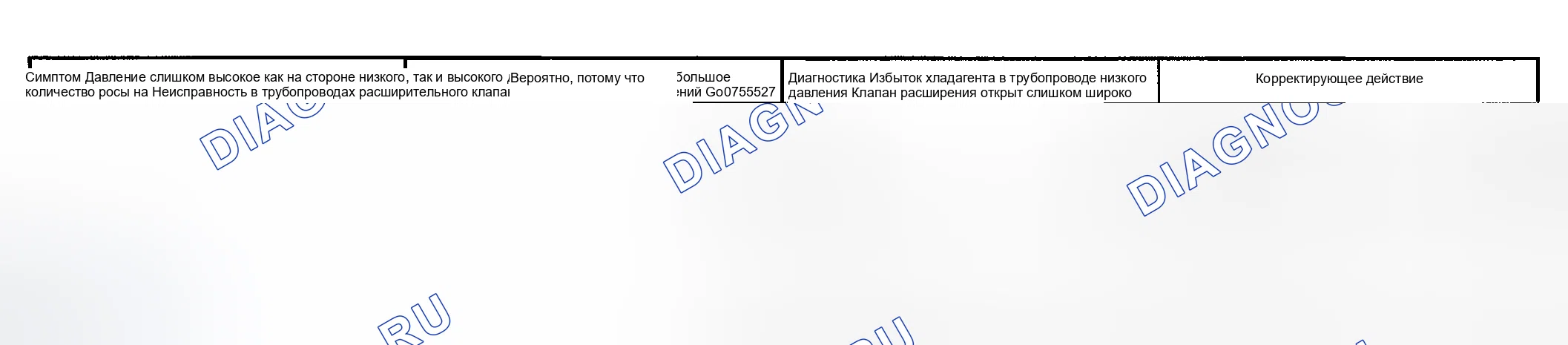Рис. 68. Kia Soul III рестайлинг