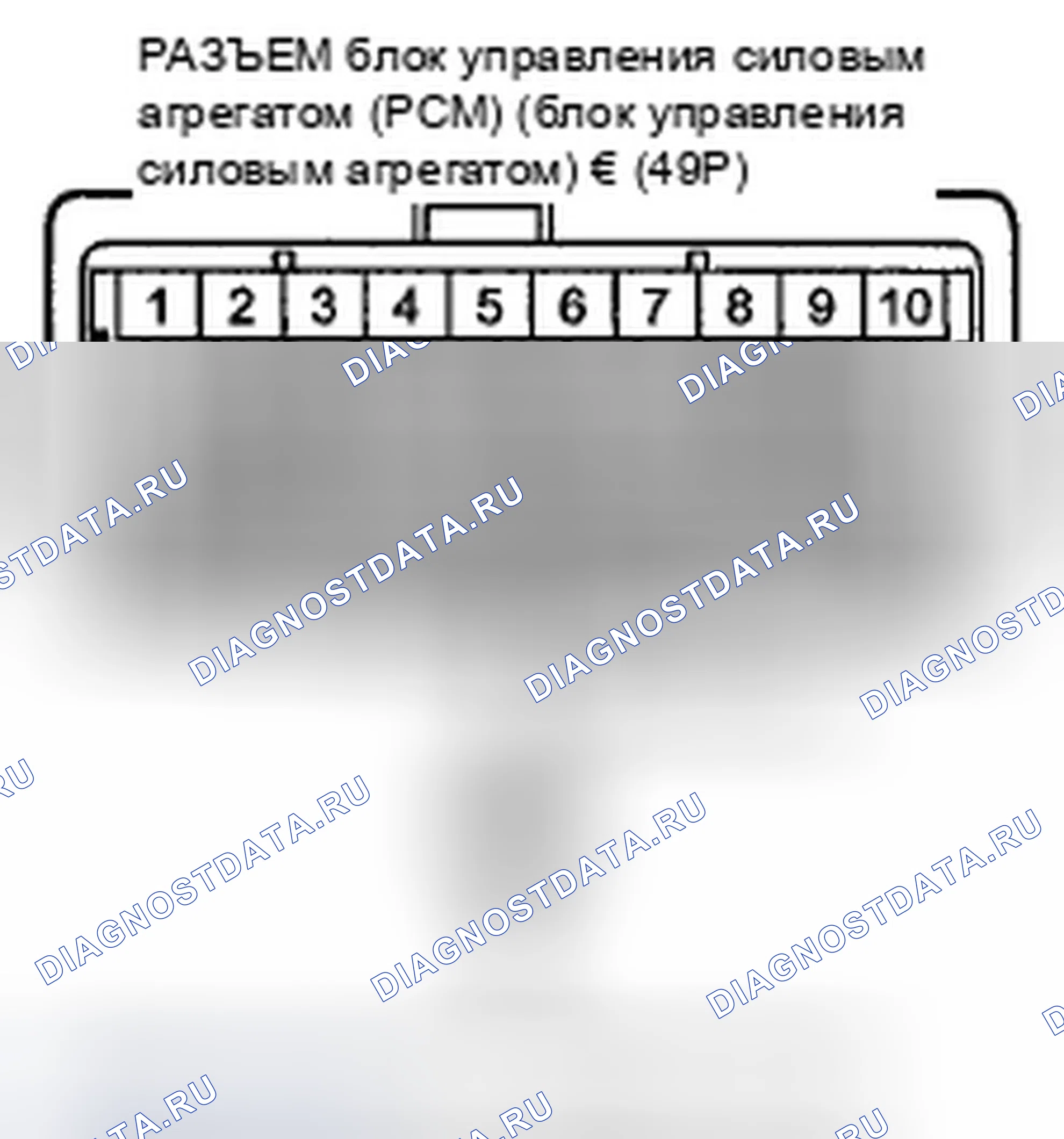 Рис. 17. Honda Crosstour I