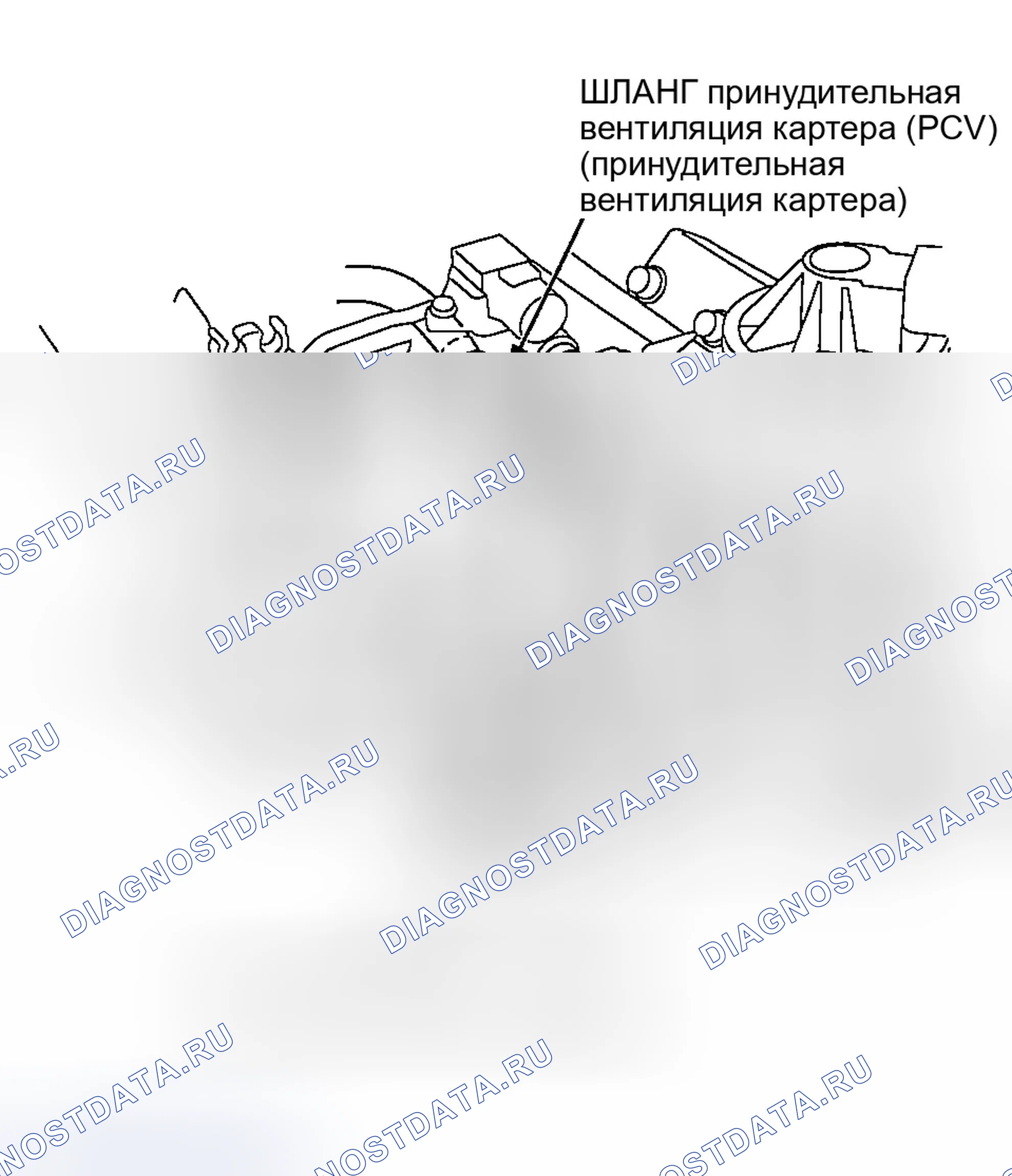 Рис. 125. Honda Civic VI