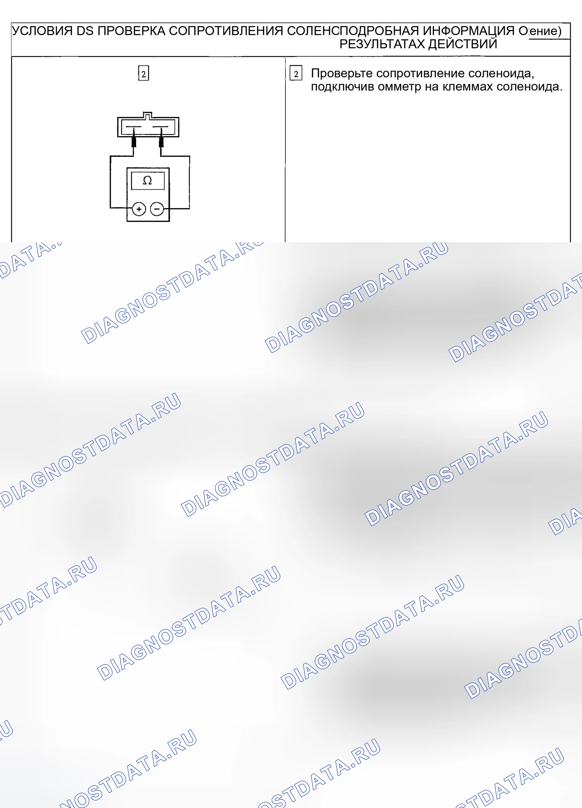Рис. 252. Ford Explorer Sport Trac I