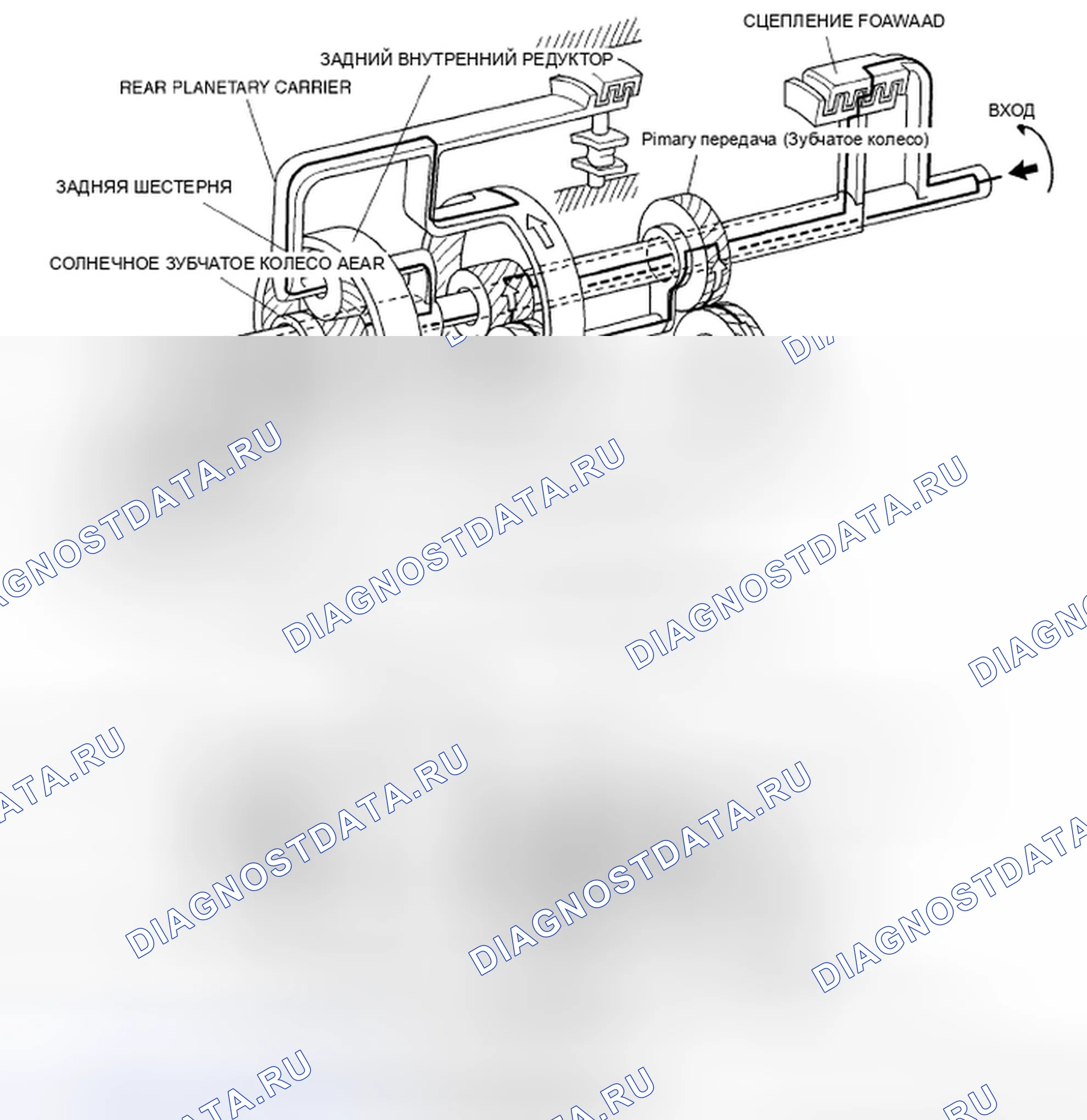 Рис. 518: 3GR. Audi R8 I