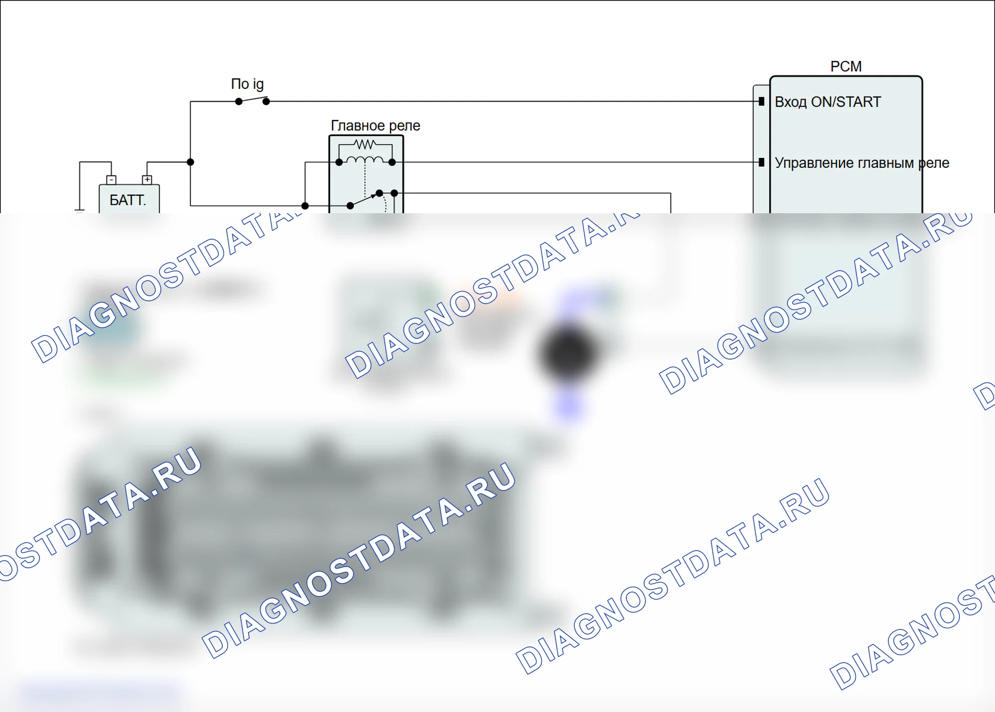 P0085: Низкий уровень цепи соленоида управления выпускным клапаном (блок 2). Hyundai Santa Fe CM
