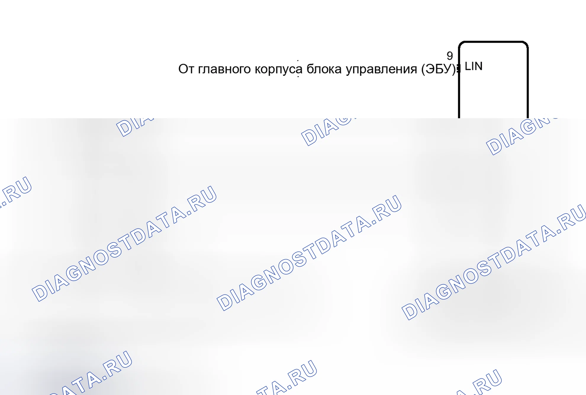 Рис. 33: электросхема. Toyota Sienna III