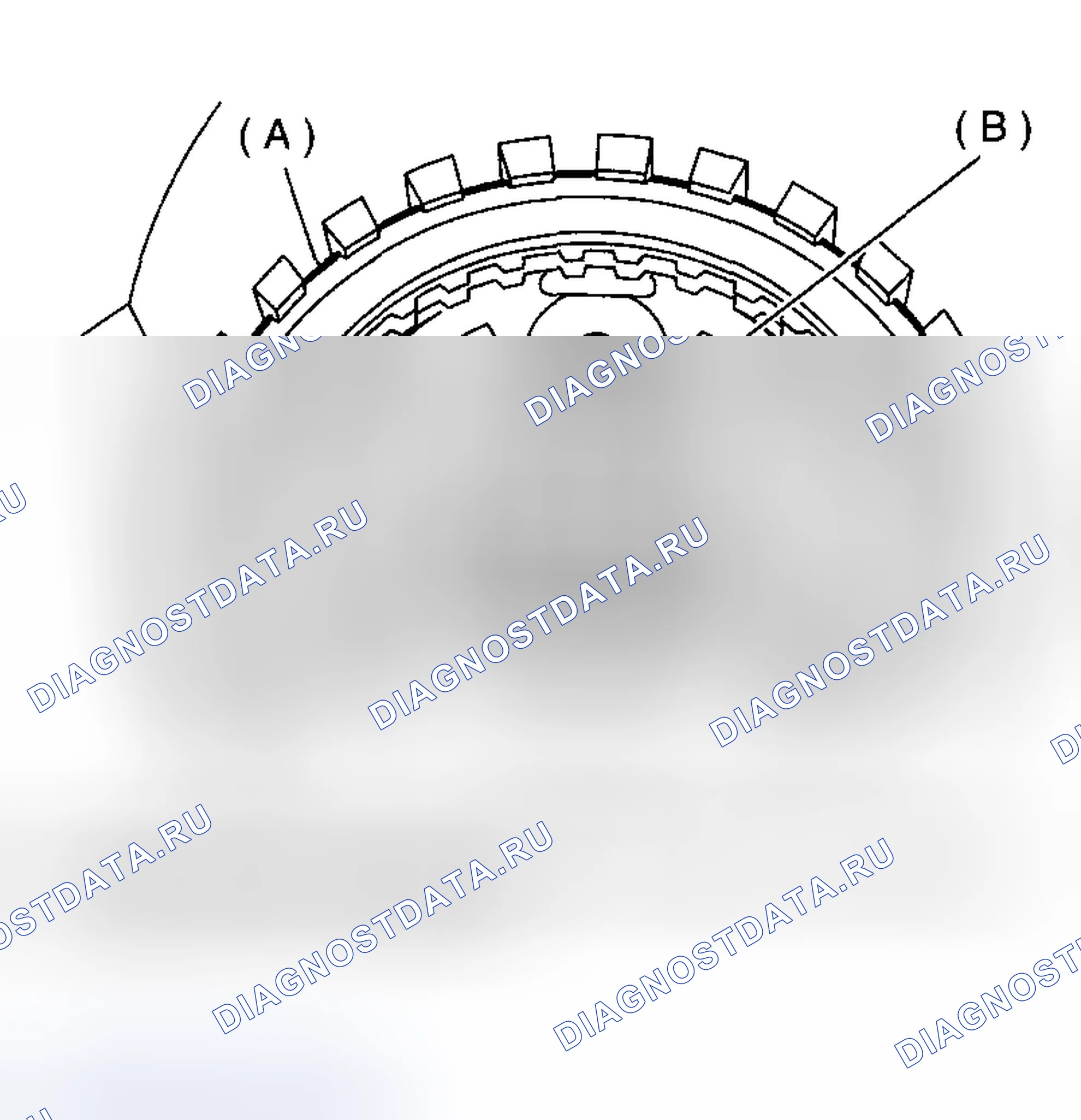 Рис. 364. Subaru Impreza WRX GD/GG рестайлинг