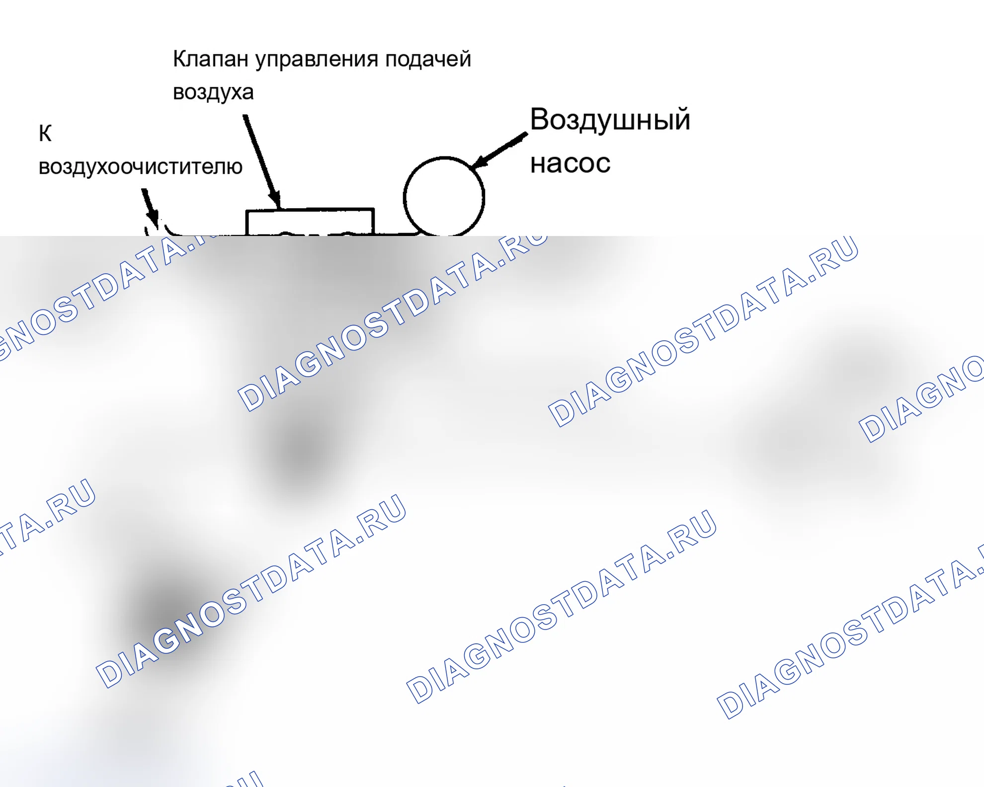 Рис. 17. Isuzu Amigo I