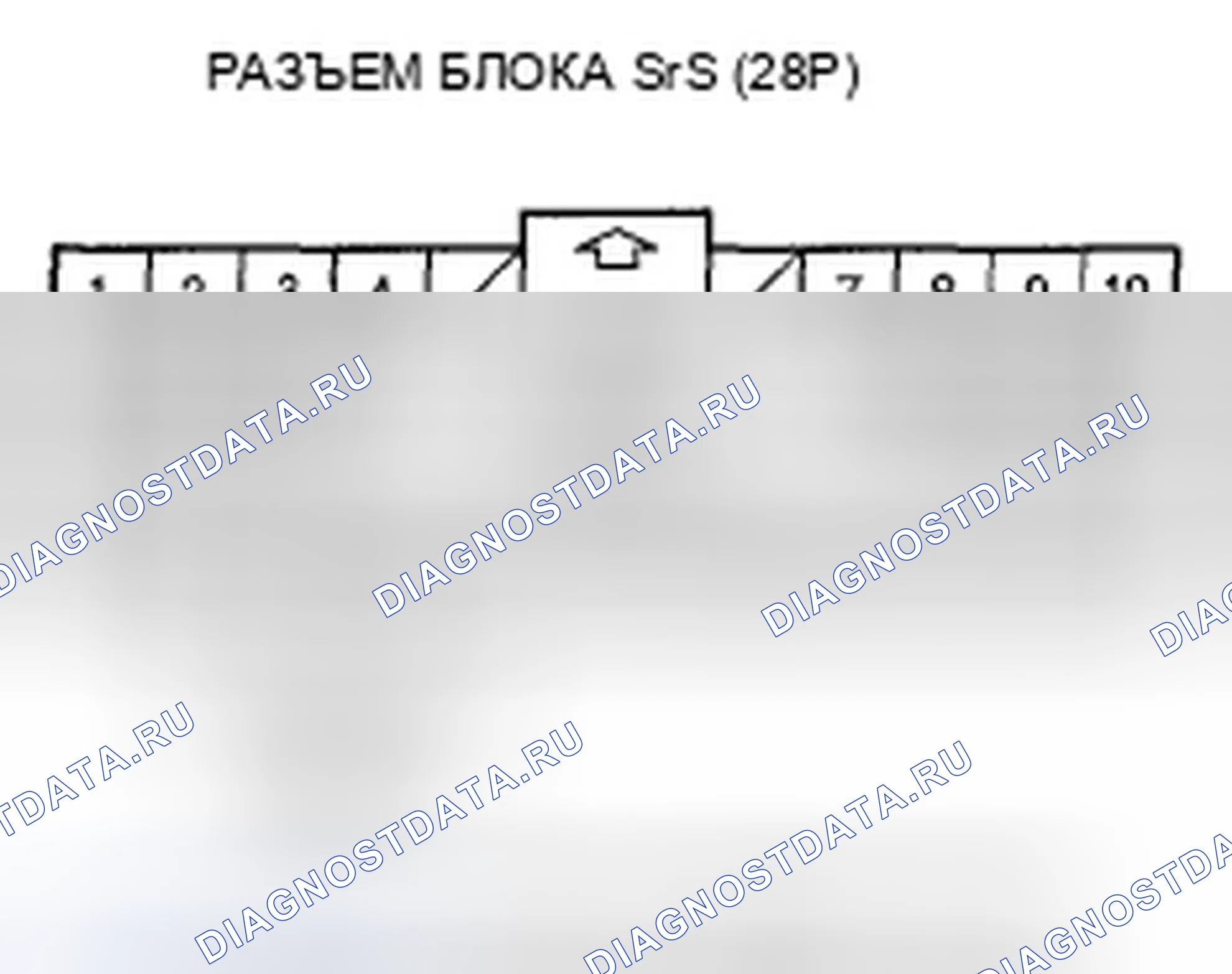Рис. 124. Honda Ridgeline I