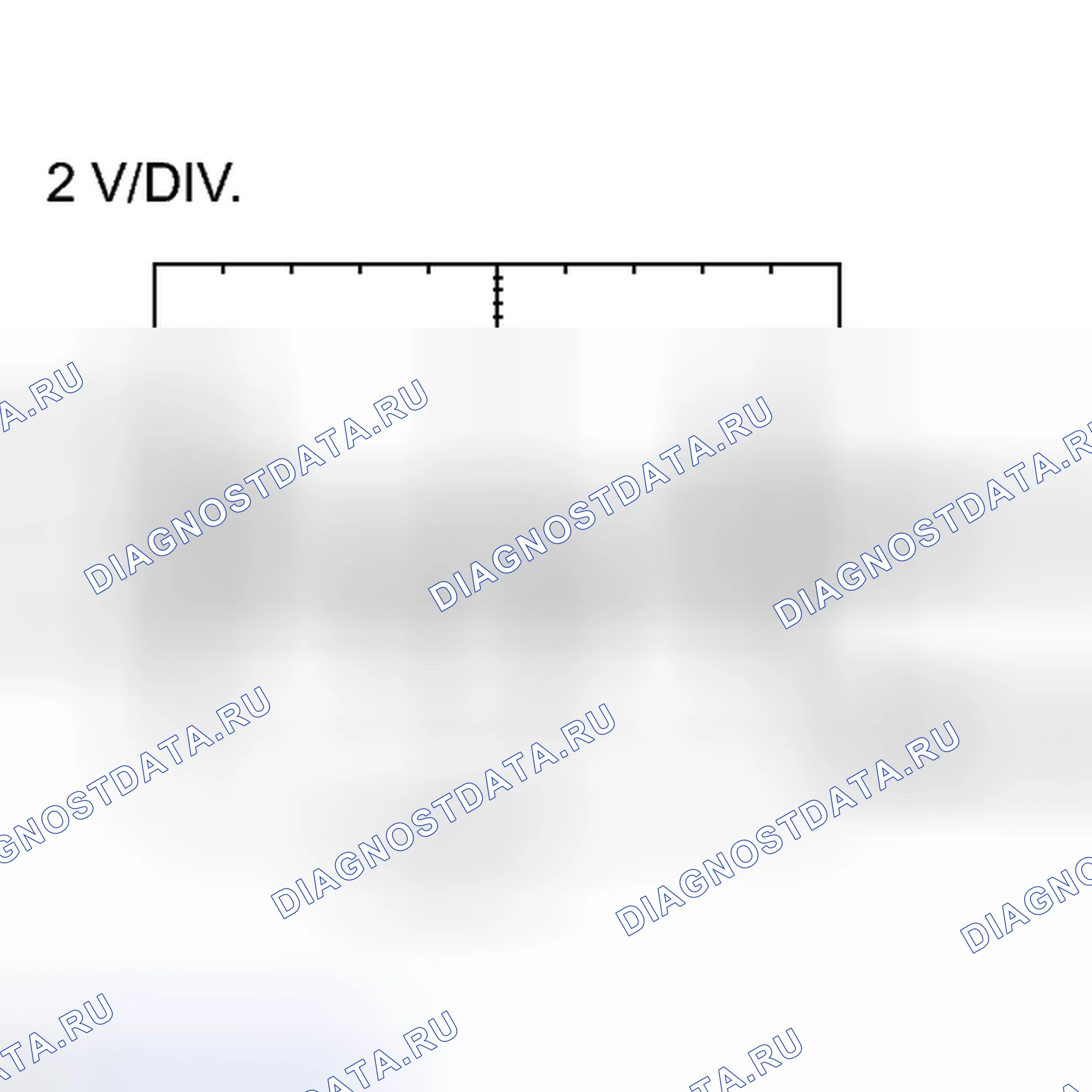 Рис. 176. Haval H6S I
