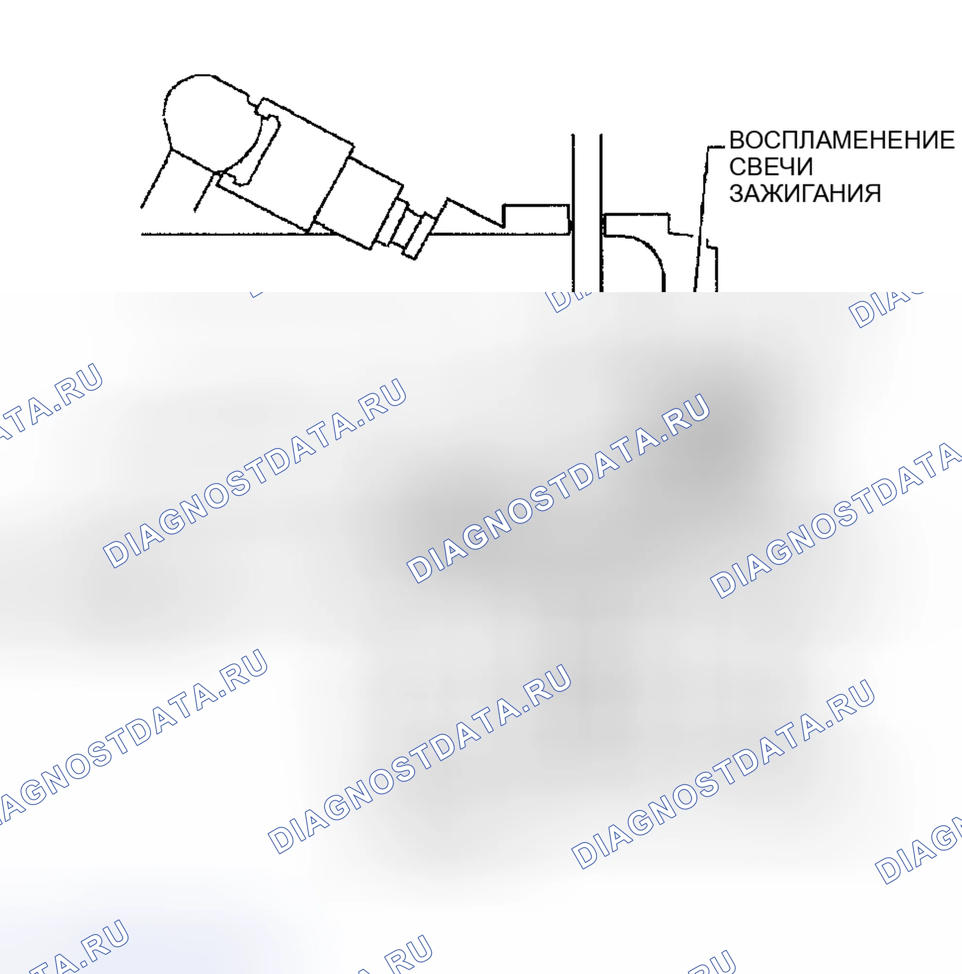 Рис. 97. Kia Rio I рестайлинг