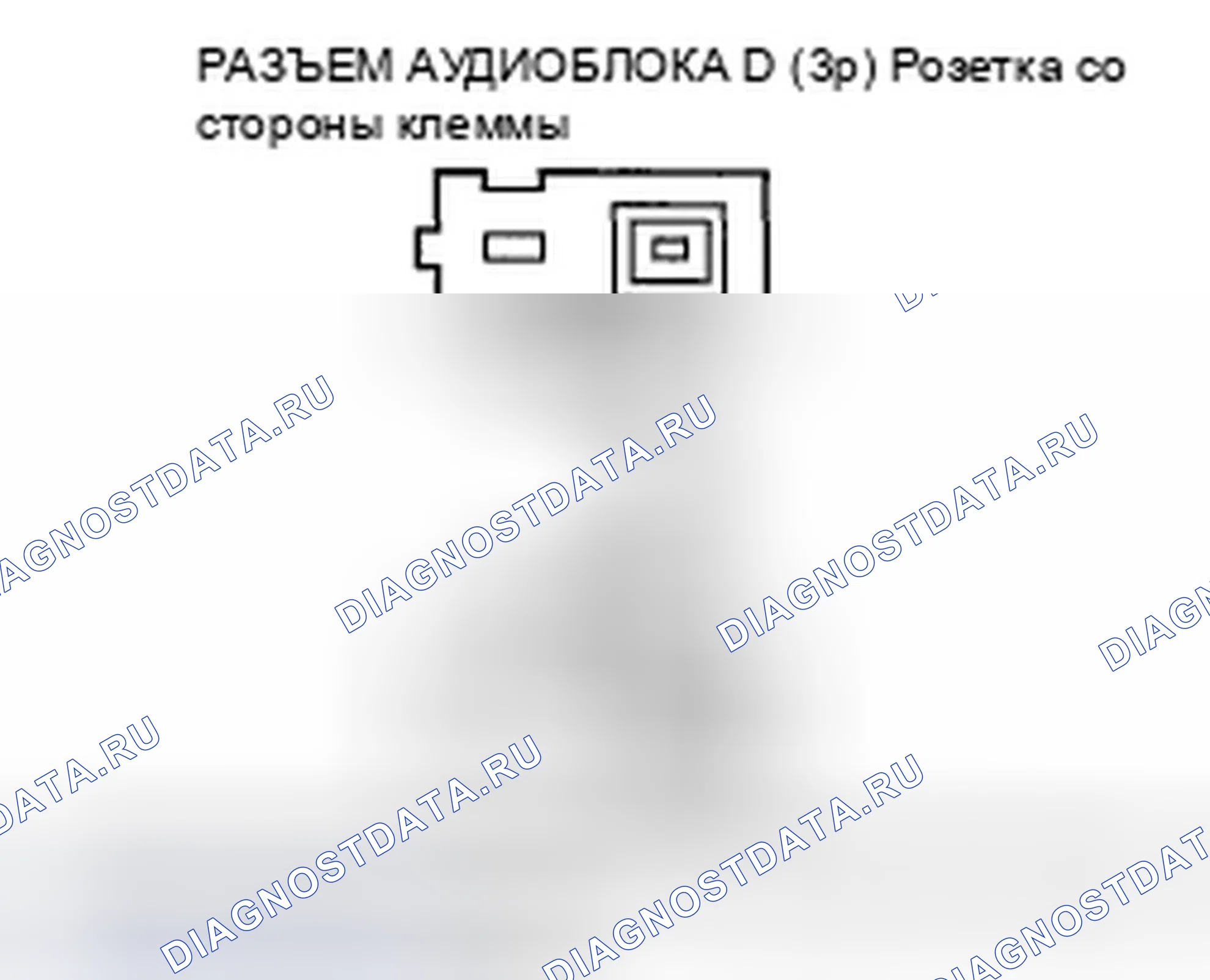 Рис. 58. Honda Ridgeline I рестайлинг