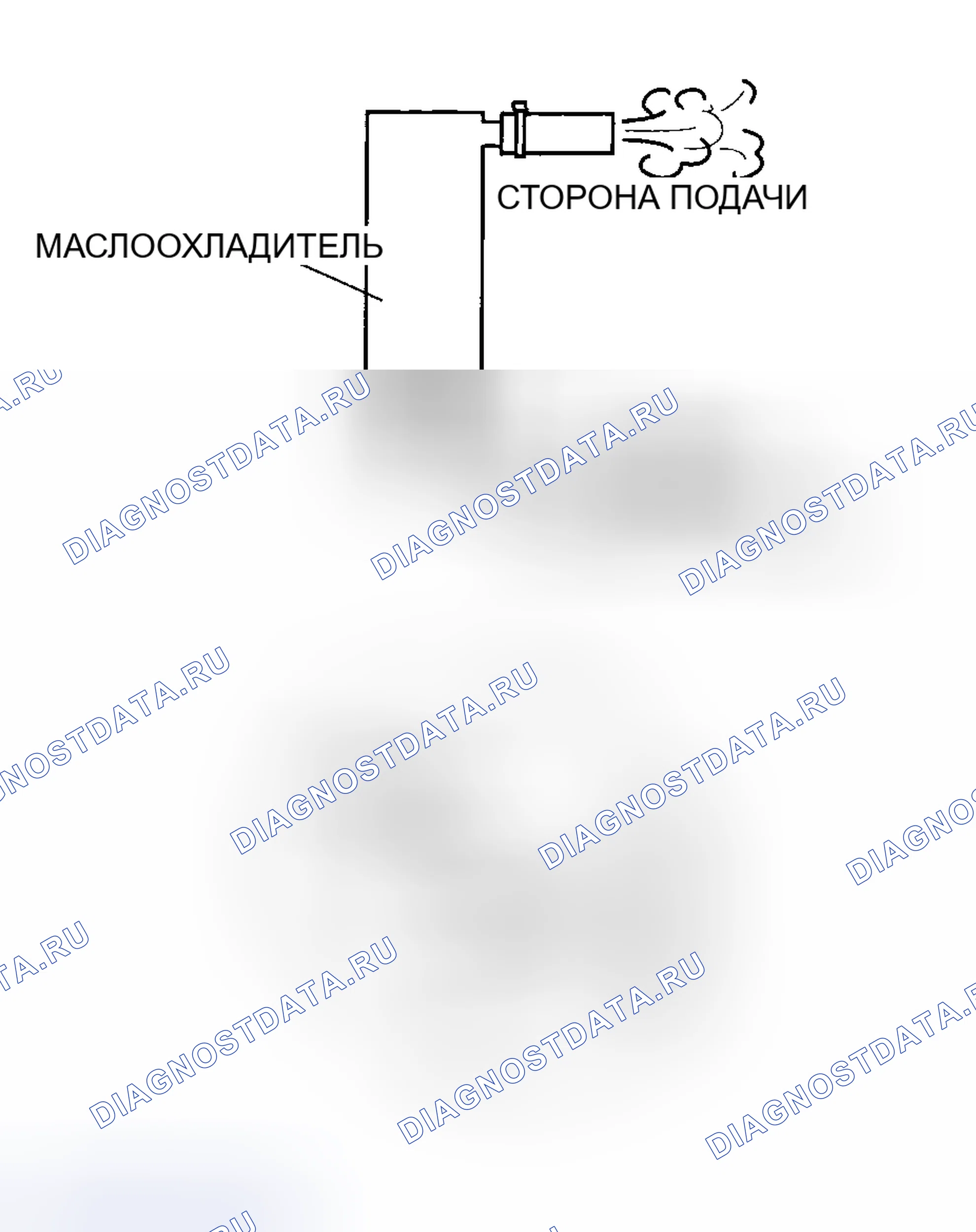Рис. 81: ПРОМЫВКА МАСЛООХЛАДИТЕЛЯ [FN4A-EL]. Mazda 5 I