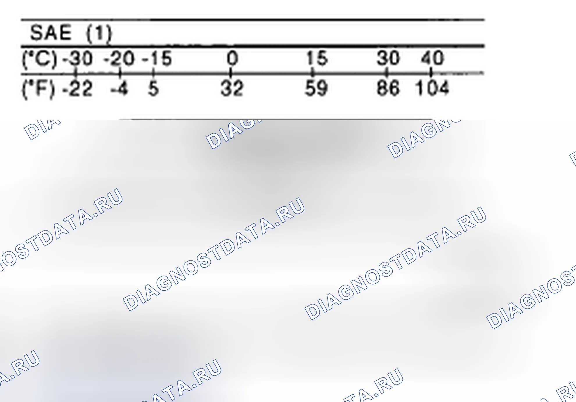 Рис. 106. Subaru Impreza GD/GC/GG рестайлинг 2