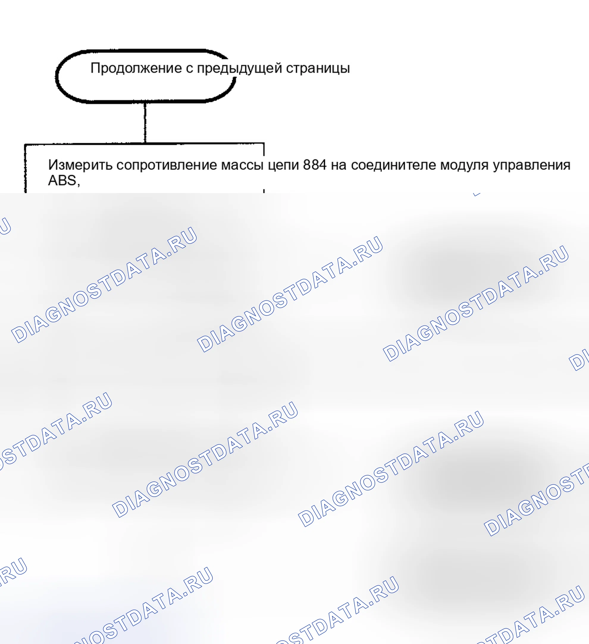 Рис. 28. Saturn SC I