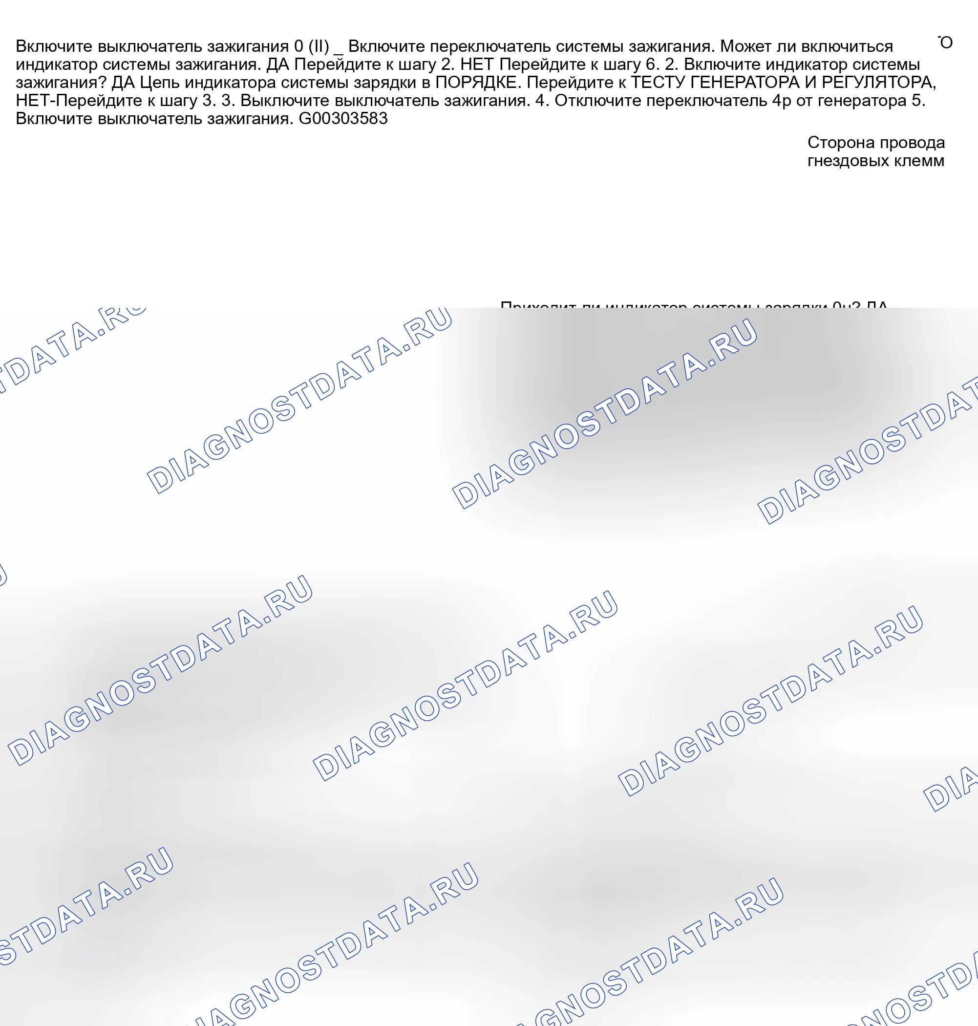 Рис. 1: Тест индикатора зарядной системы. Honda Odyssey II
