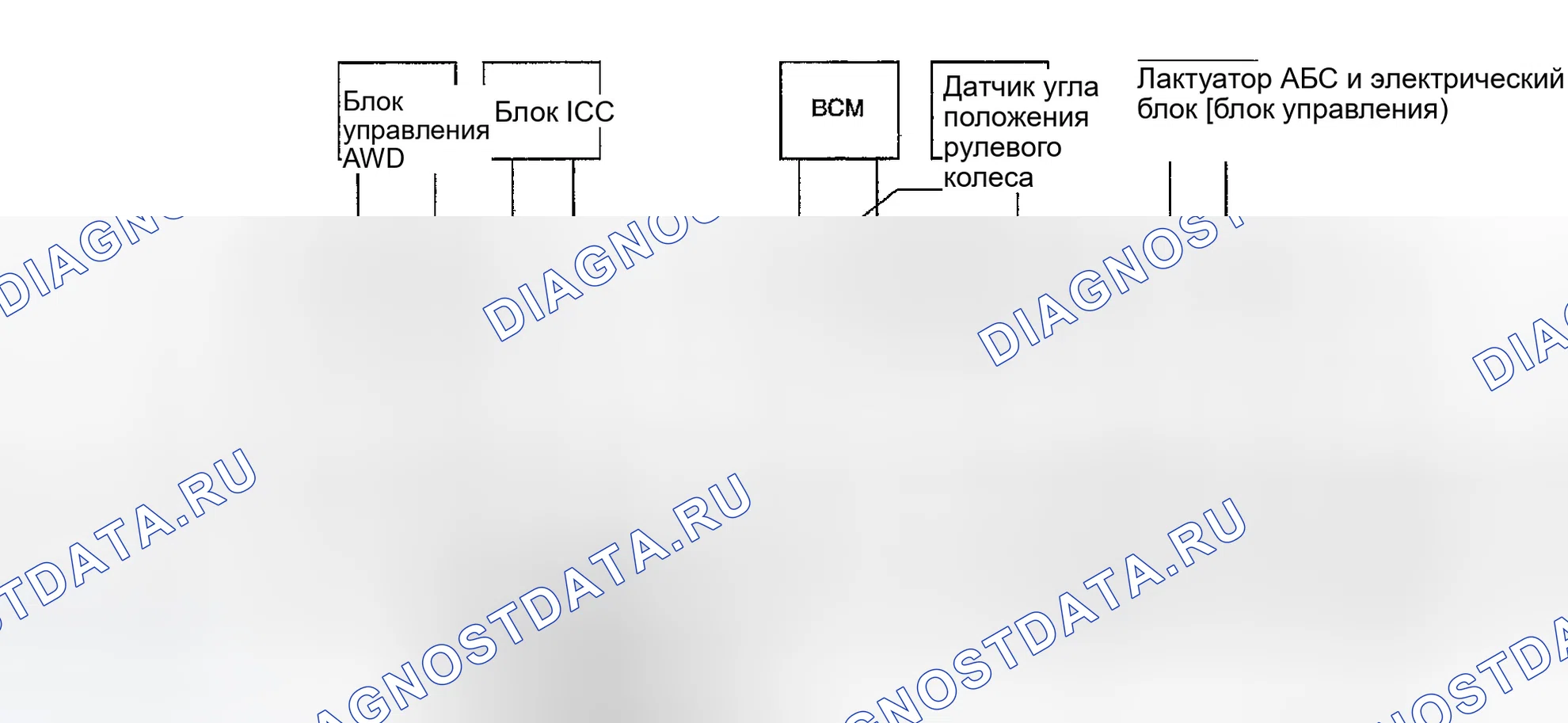 Рис. 26: Схема системы. Infiniti FX35 I