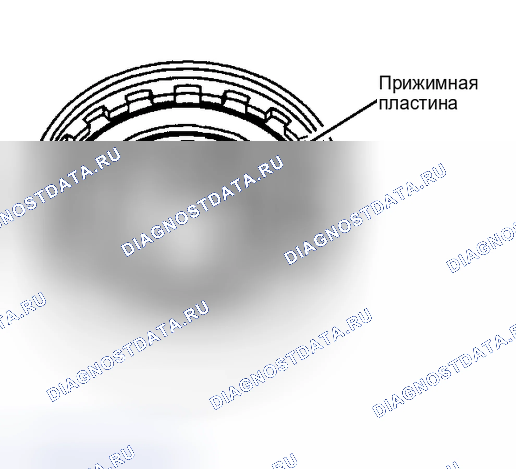 Рис. 12. Hyundai ix25 I рестайлинг