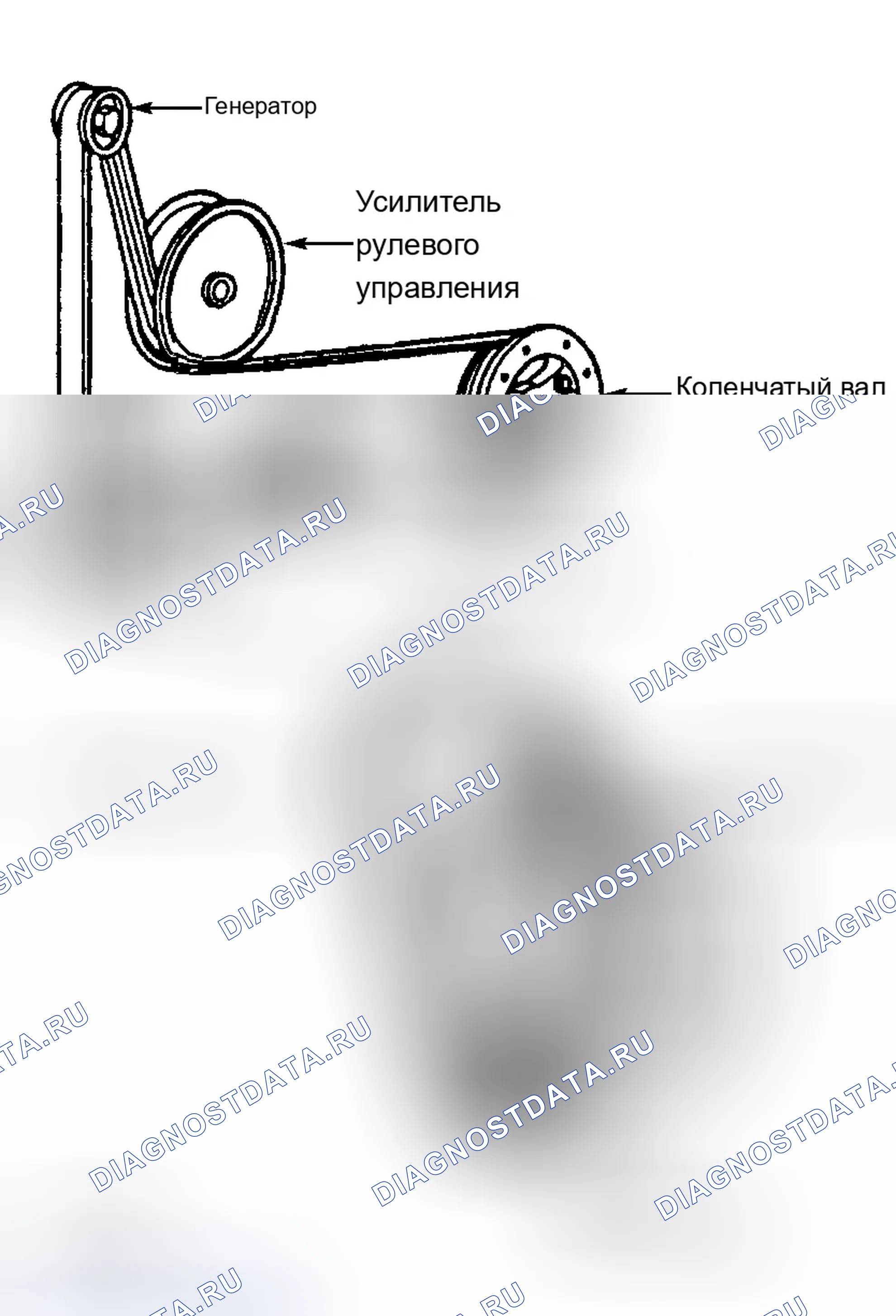 Рис. 14: Кузова 4.3L и 5.7L " B " и " D ". Chevrolet Monte Carlo V