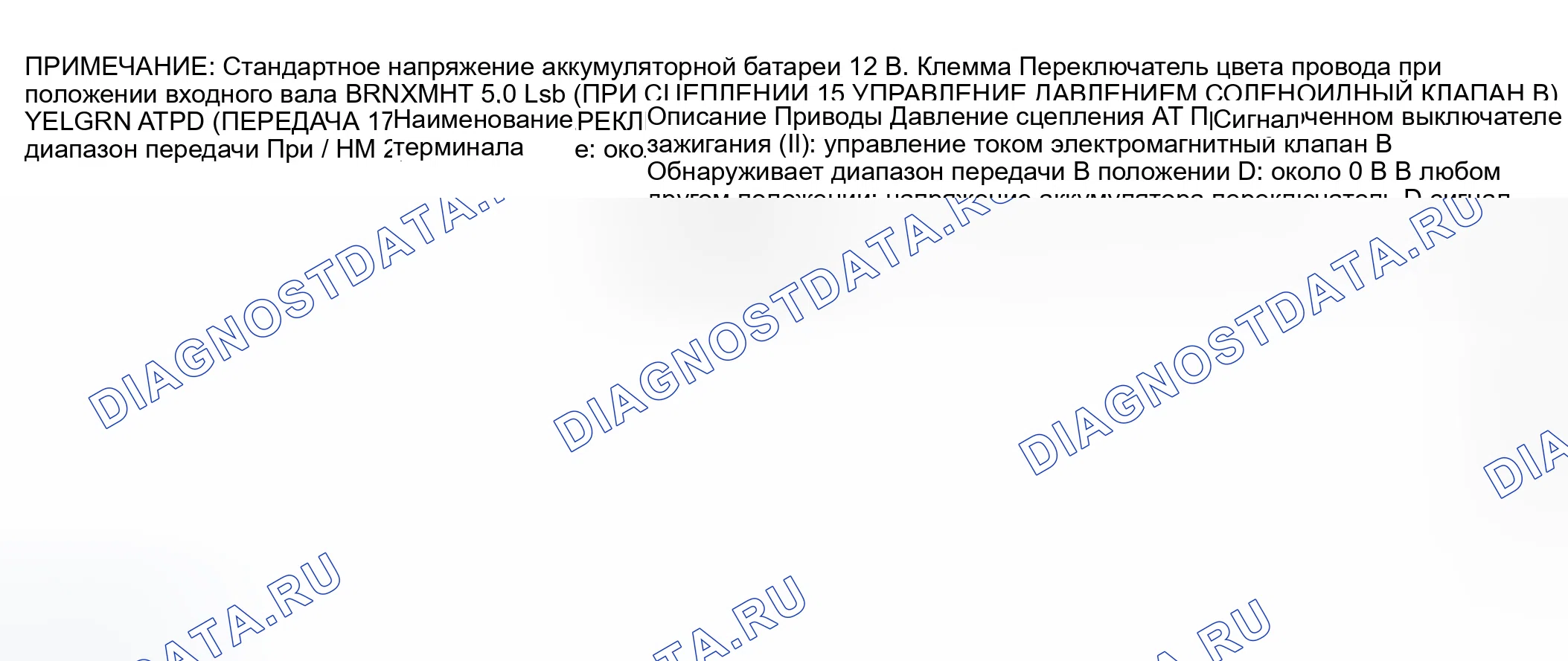 Рис. 21. Honda Element YH2