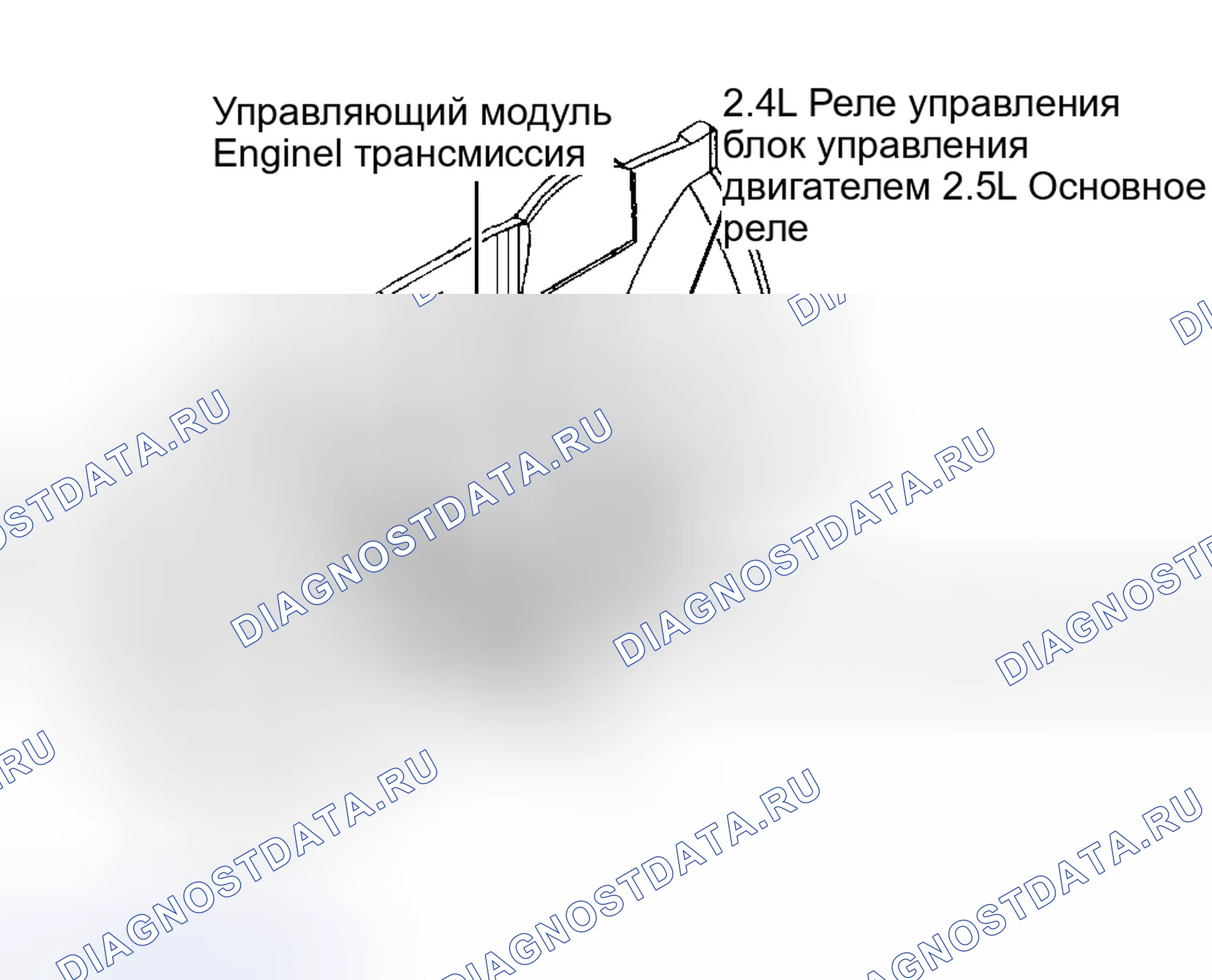 Рис. 7. Geely Okavango I