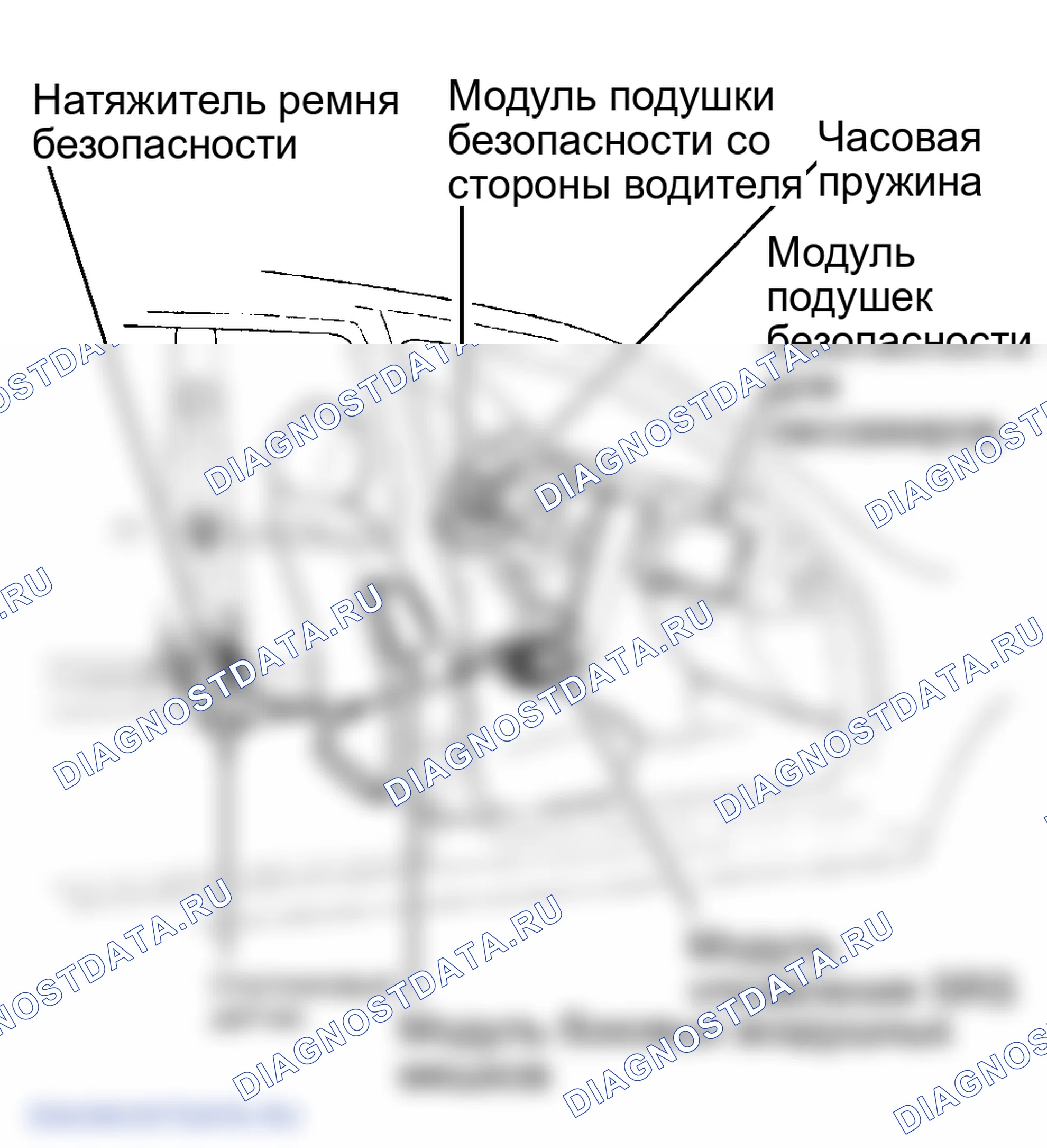 Рис. 4: РАСПОЛОЖЕНИЕ КОМПОНЕНТОВ. Hyundai Sonata IV рестайлинг