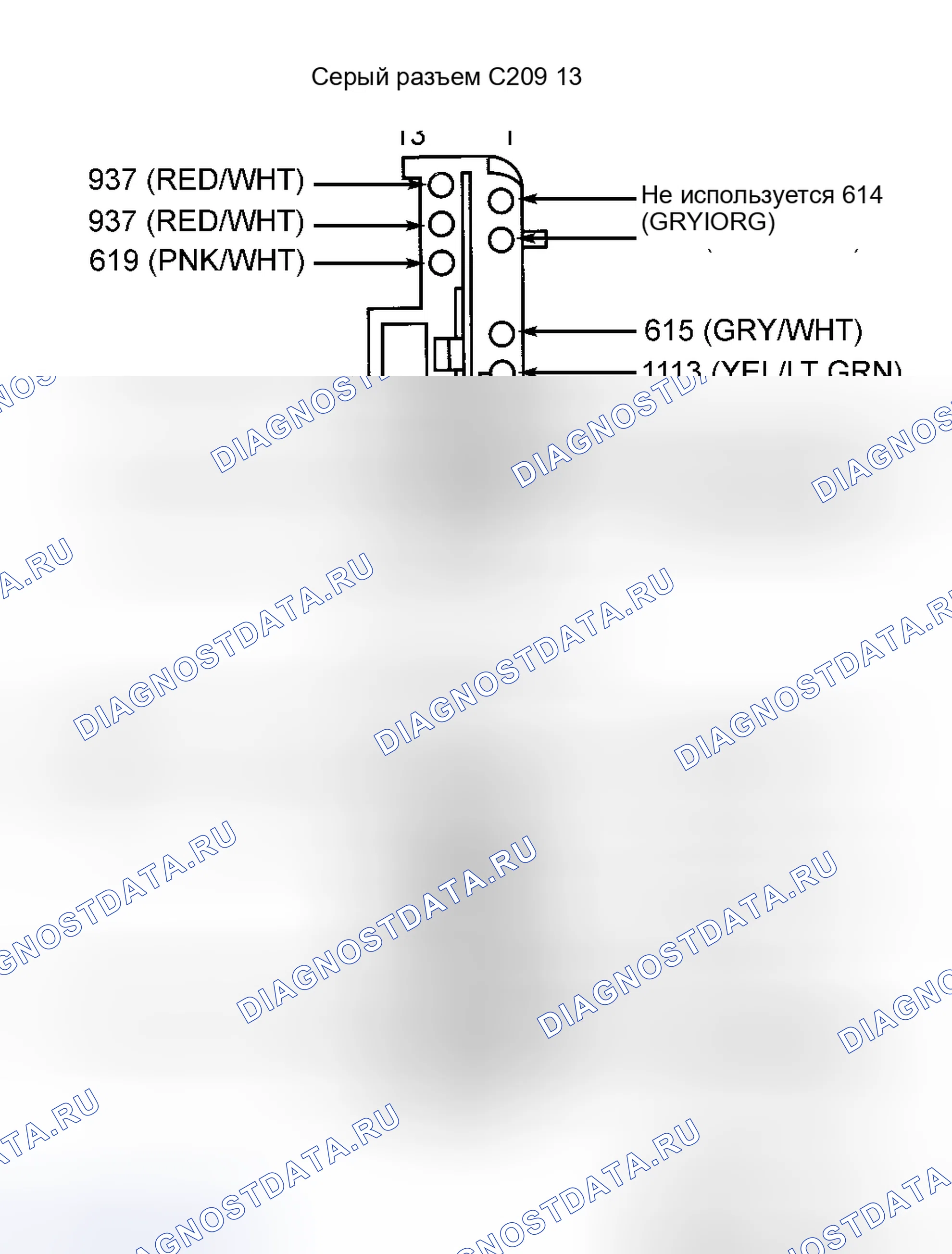 Рис. 3. Ford Pickup F250 