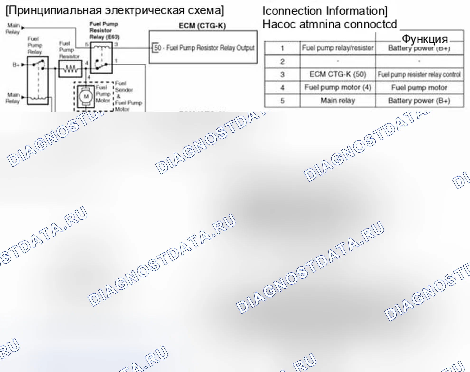Рис. 82: Принципиальная схема. Hyundai Equus II