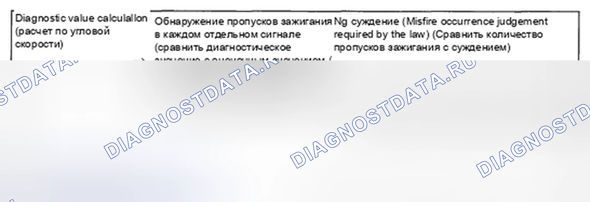 Рис. 38: МЕТОД ДИАГНОСТИКИ. Subaru Outback BP рестайлинг