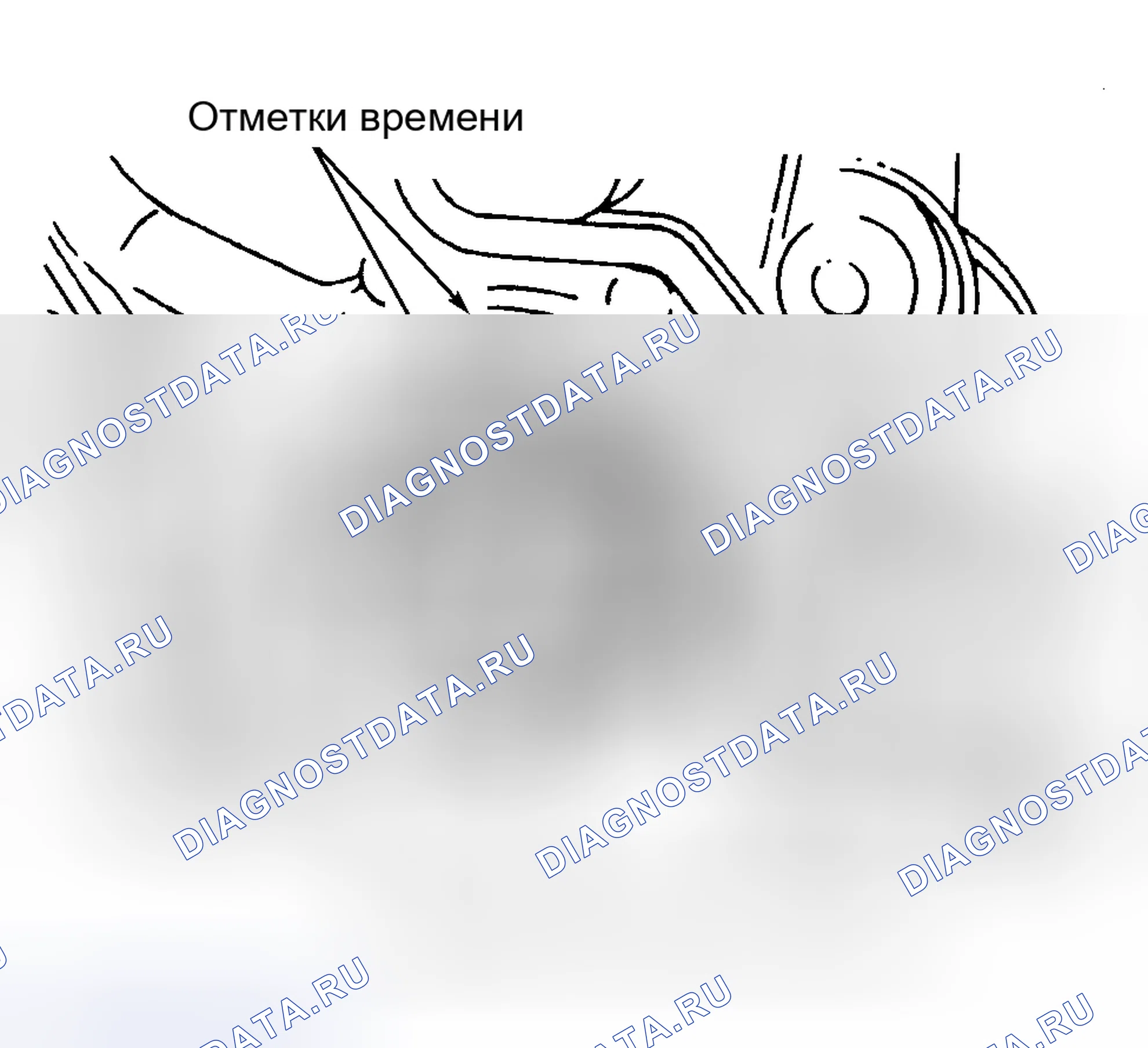 Рис. 4. Ford Escort III