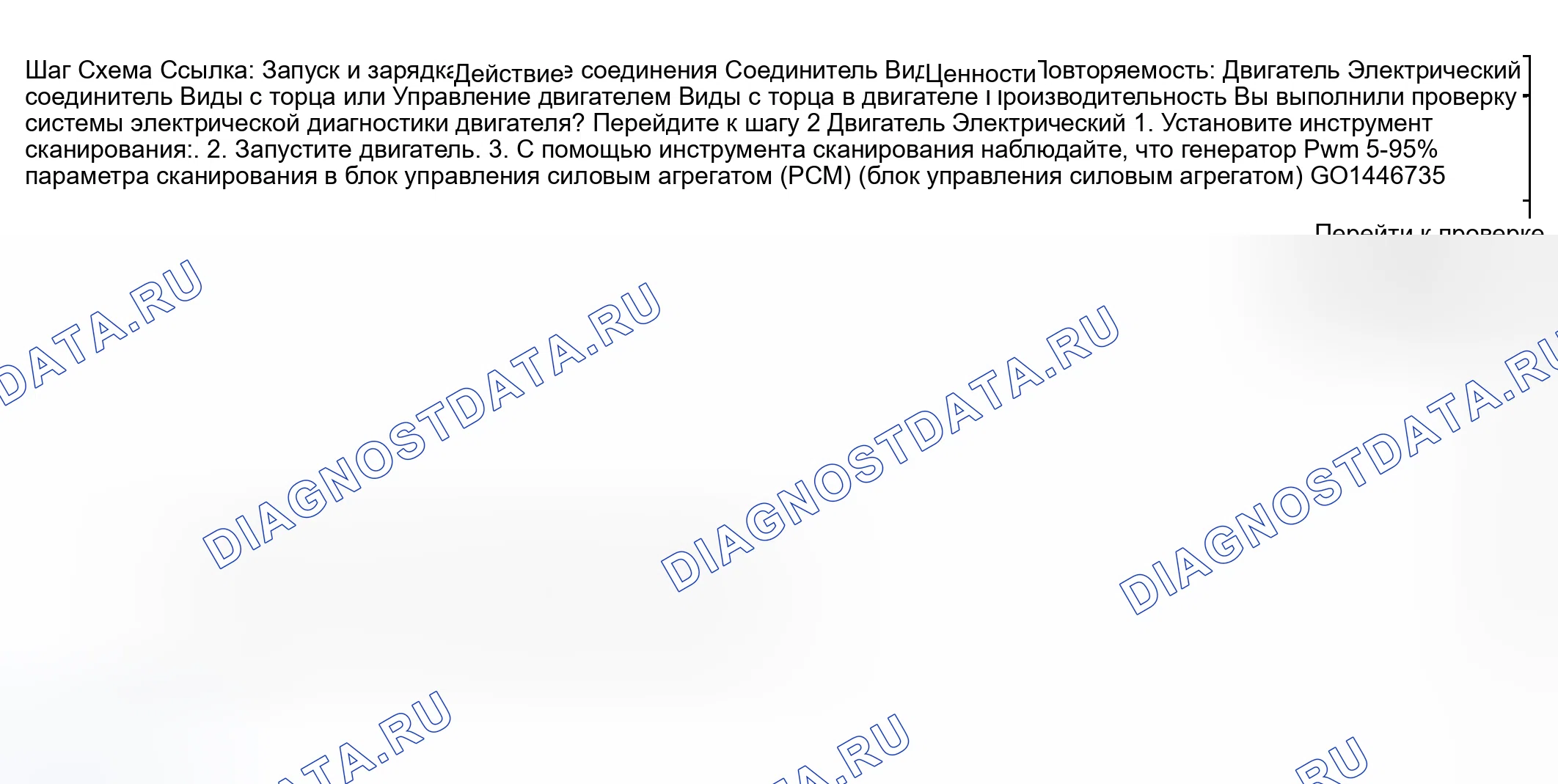Рис. 27. Buick Park Avenue II рестайлинг