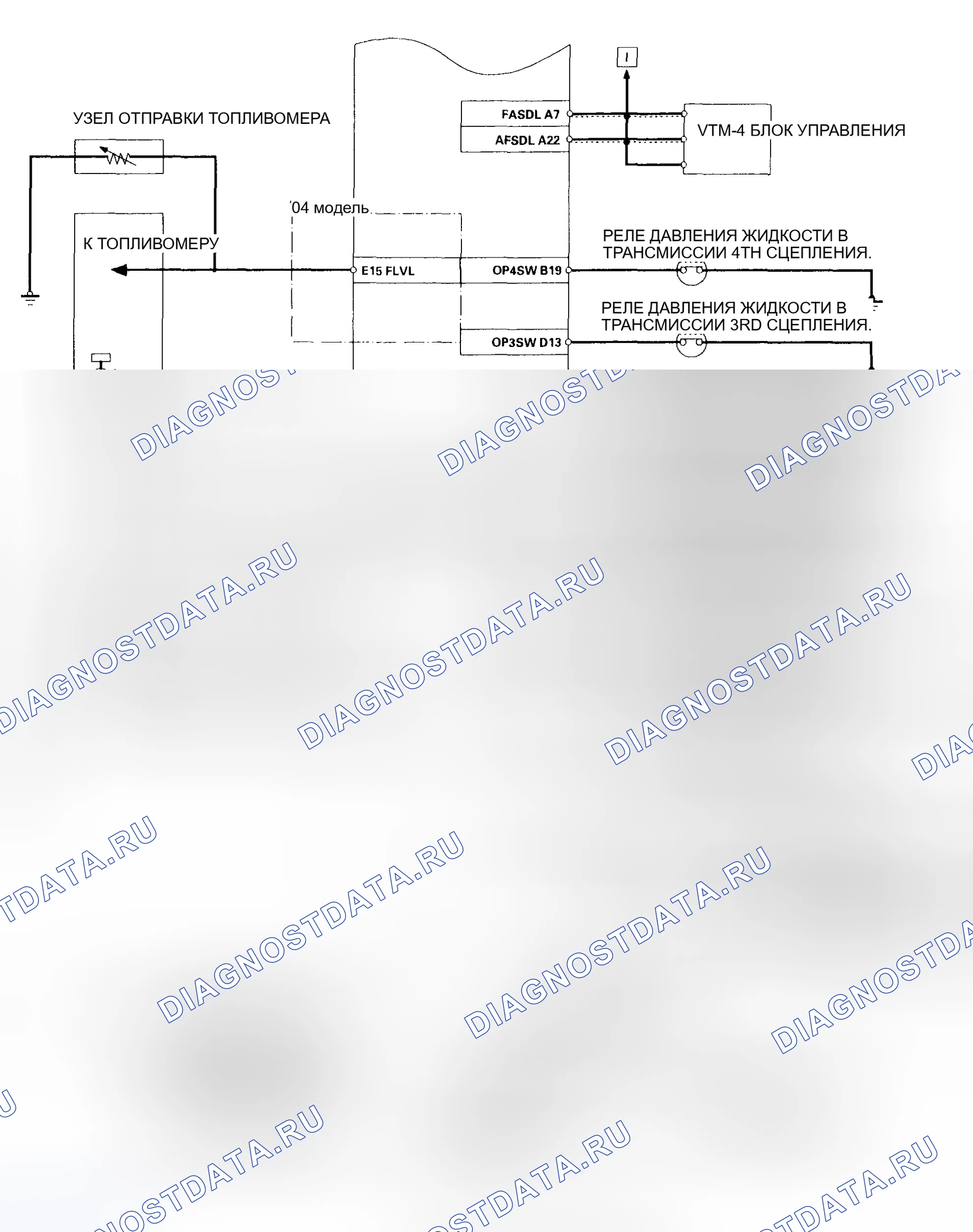 Рис. 16. Honda Pilot I