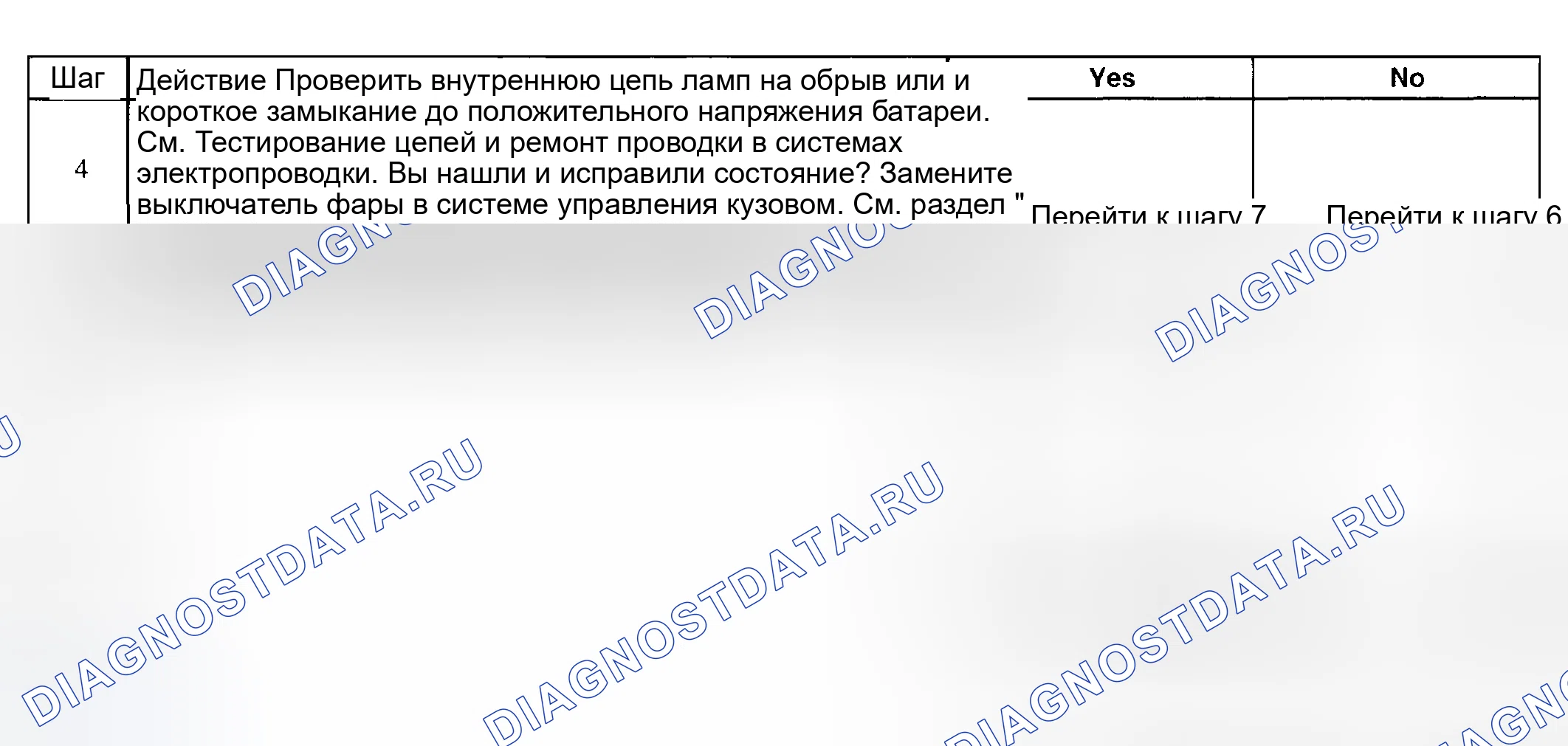 Рис. 190. Hyundai Venue I