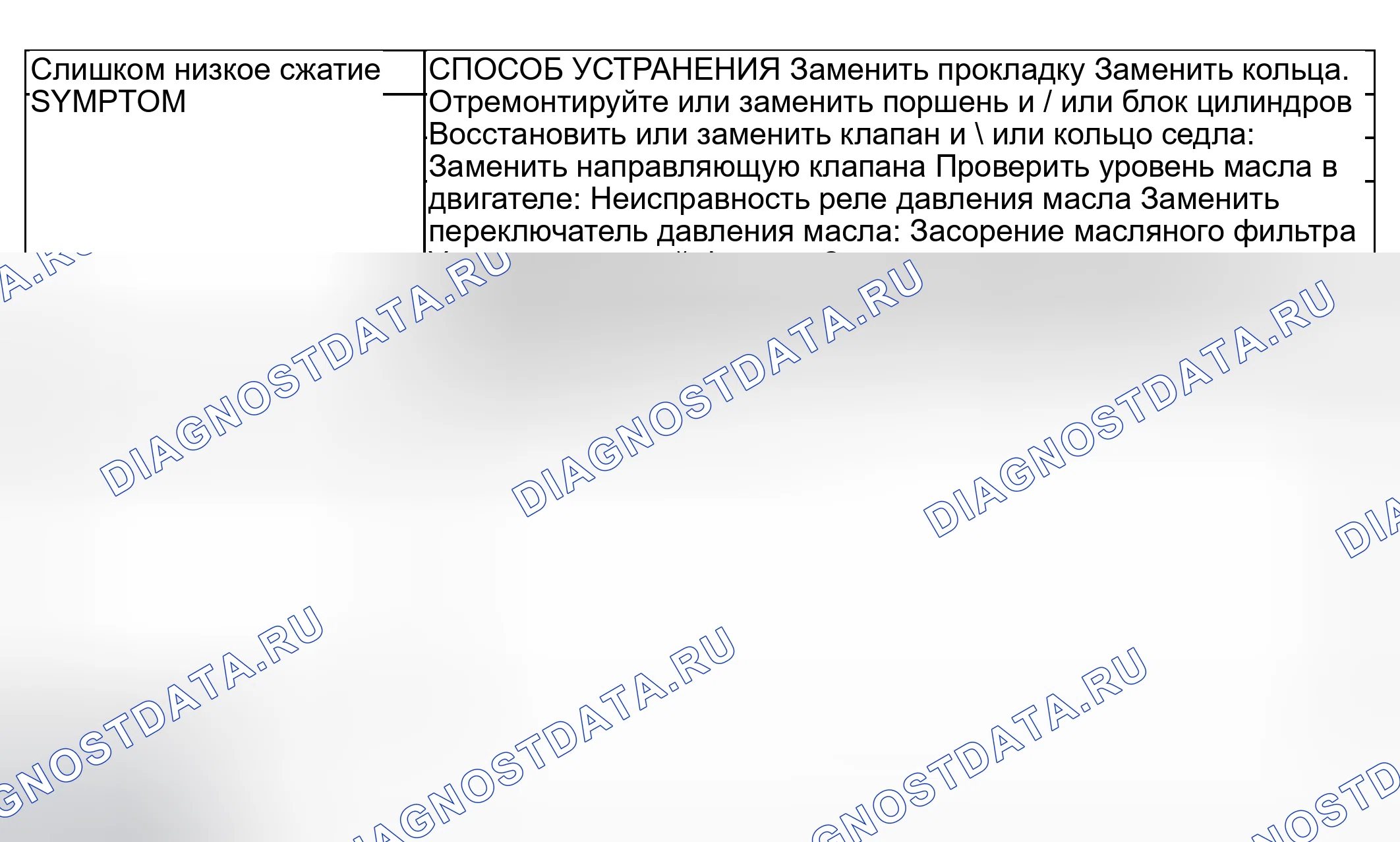 Рис. 5: ДИАГНОСТИКА ДВИГАТЕЛЯ. Mitsubishi Lancer IX рестайлинг