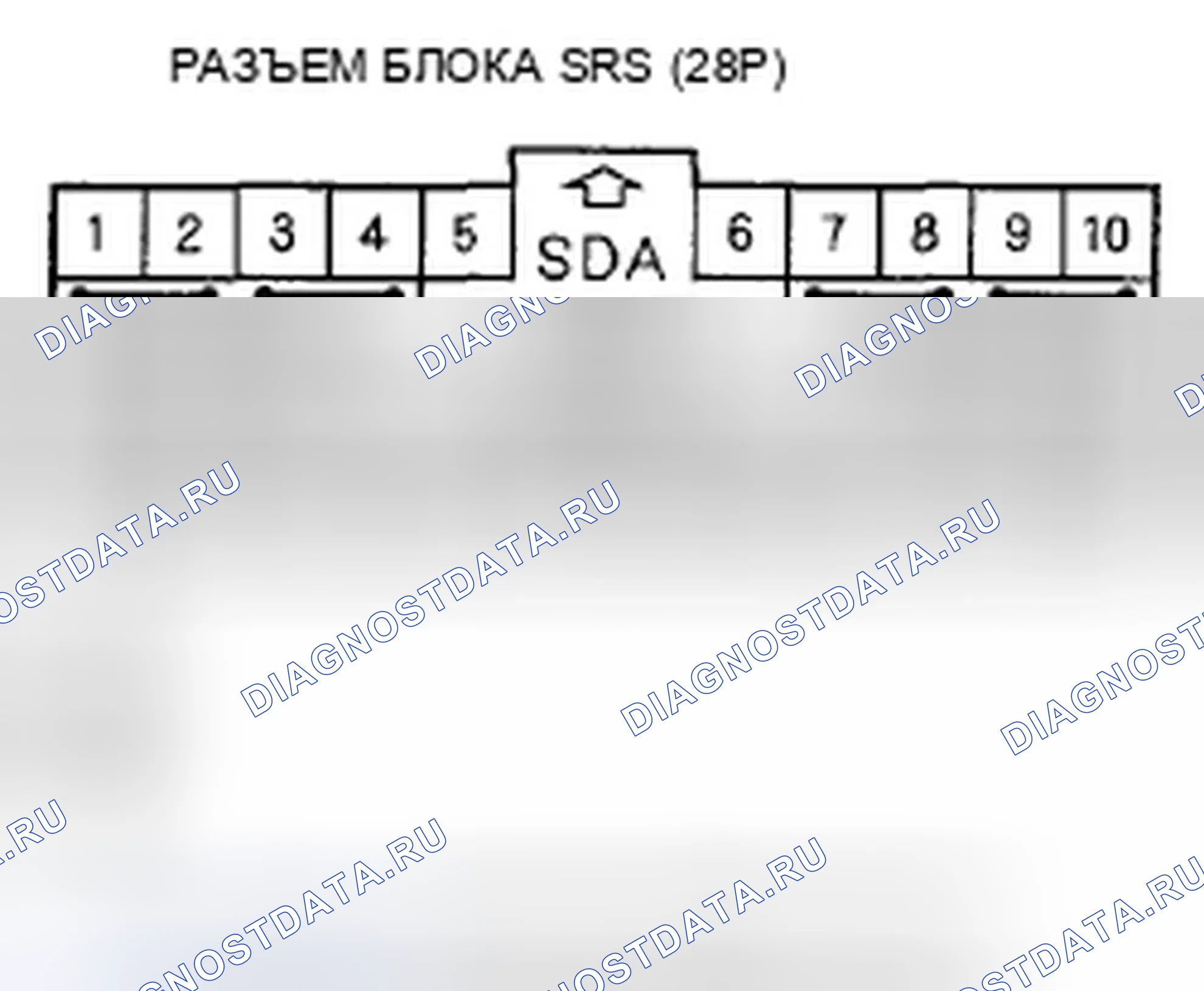 Рис. 211: расшифровка кода ошибки A1-1x (" x " может быть от 0 до 9 или от A до F): Неисправный источник питания (линия Va). Honda Ridgeline I рестайлинг