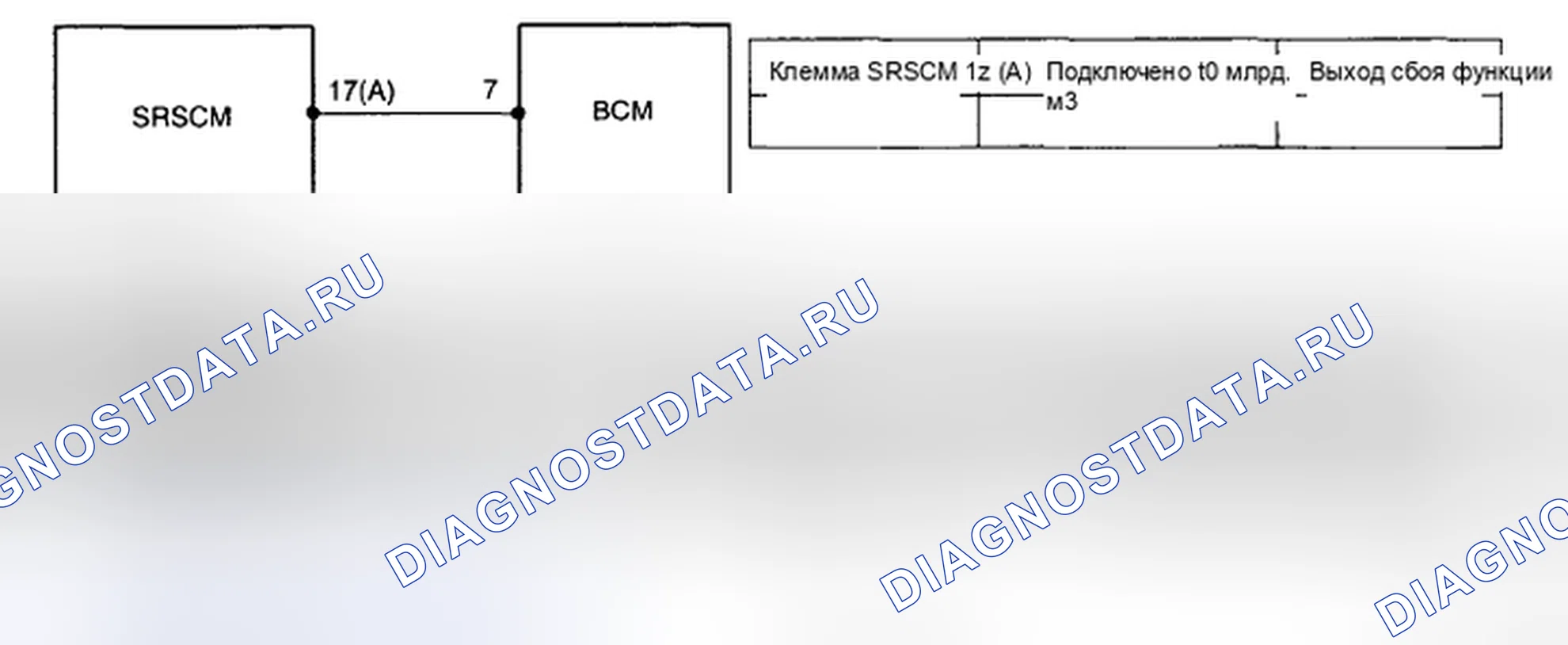 Рис. 92: ПРИНЦИПИАЛЬНАЯ СХЕМА. Kia Magentis II